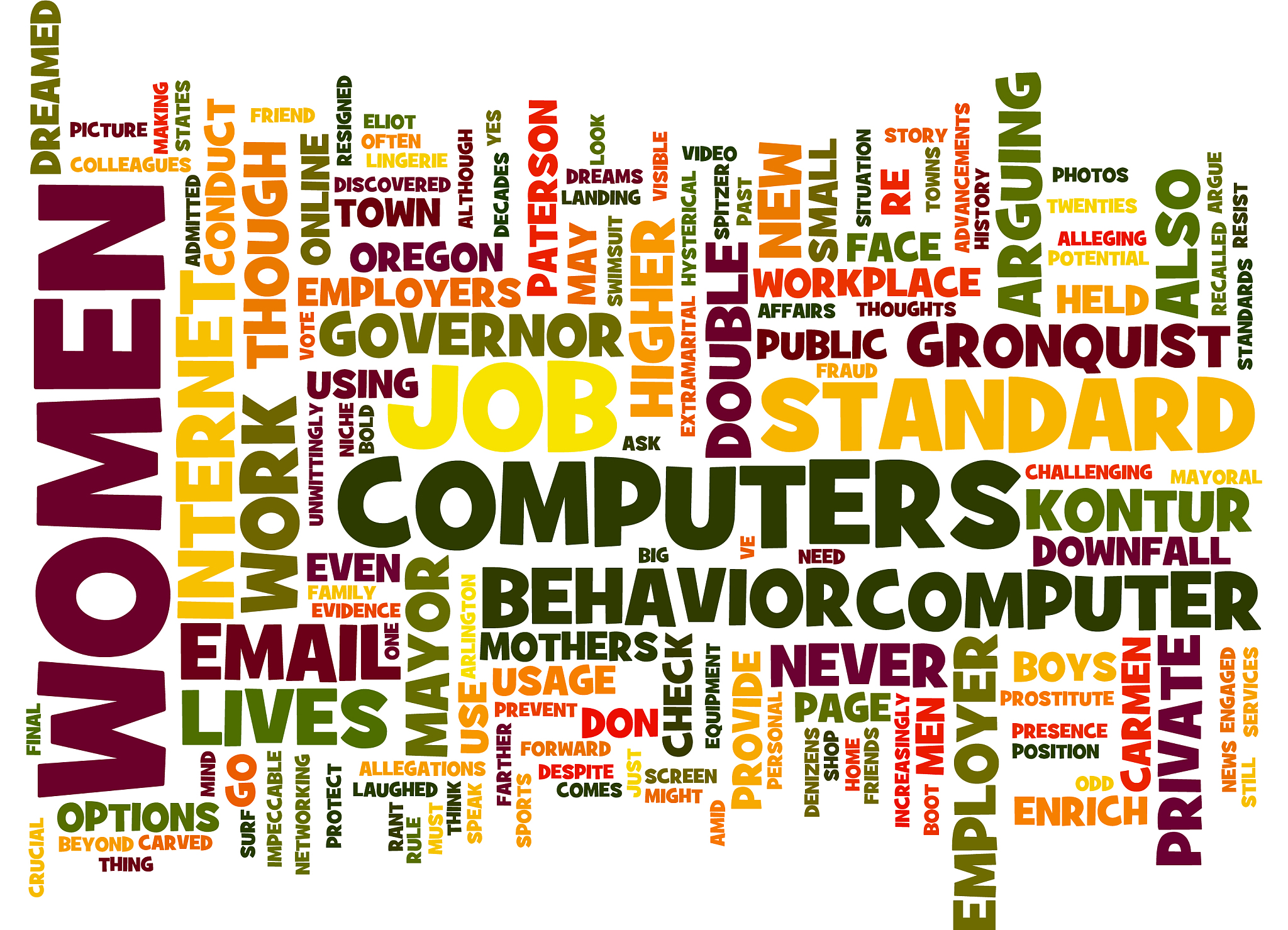 for women only your computer usage could cost you