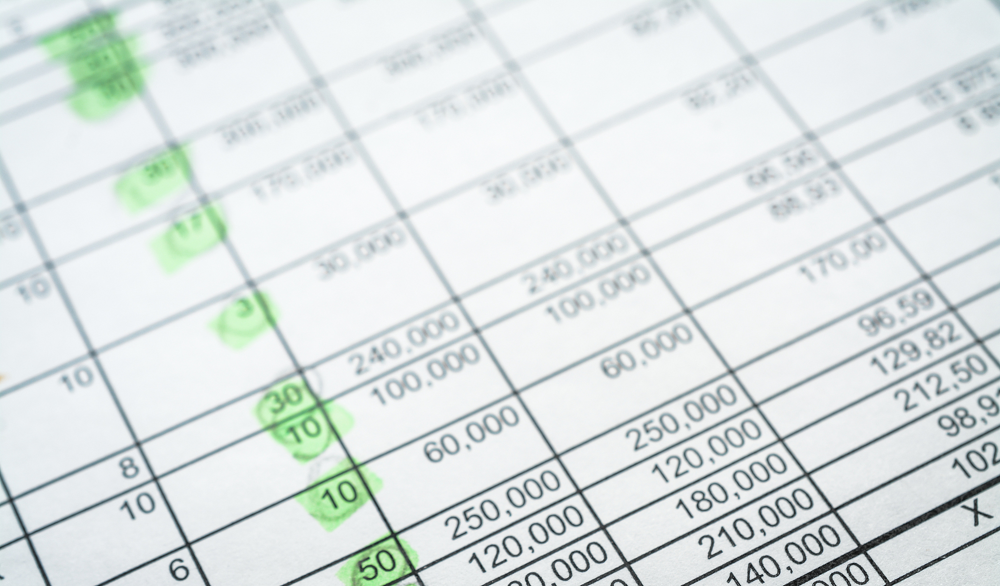 Excel 固定资产计算：原值、折旧、累计折旧、残值