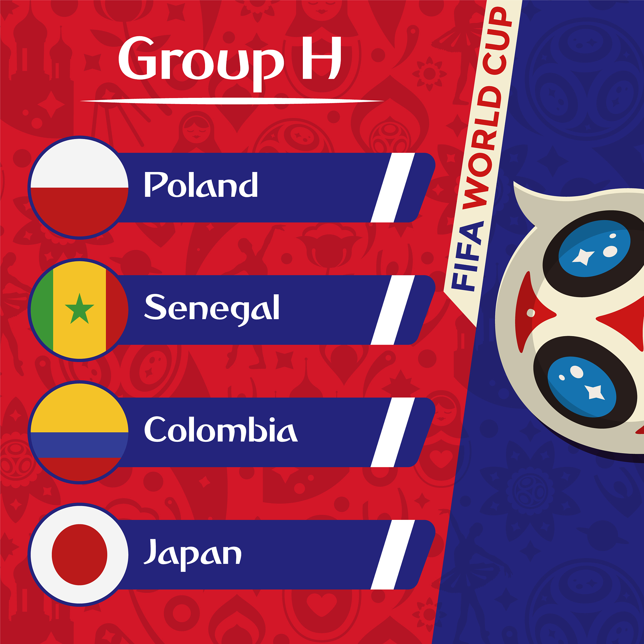 FIFA World Cup Winner 2018: France Claims Victory