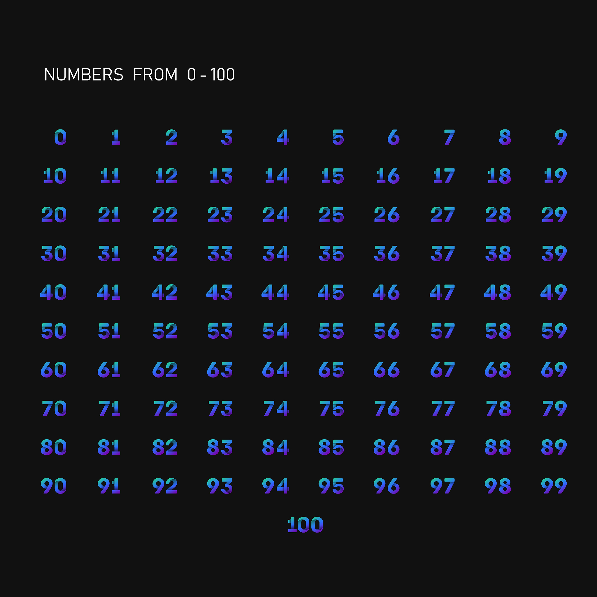 八进制数 (47.3)8 等值的十进制数是多少？