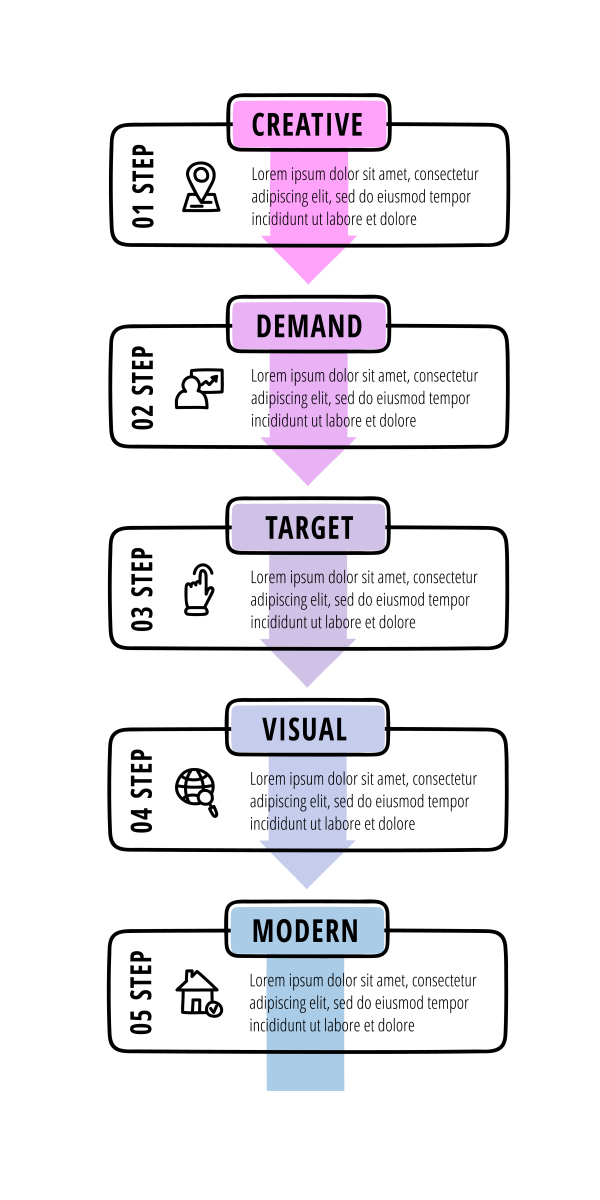 What I want is not the table of contents but the specific content of the chapters inside
