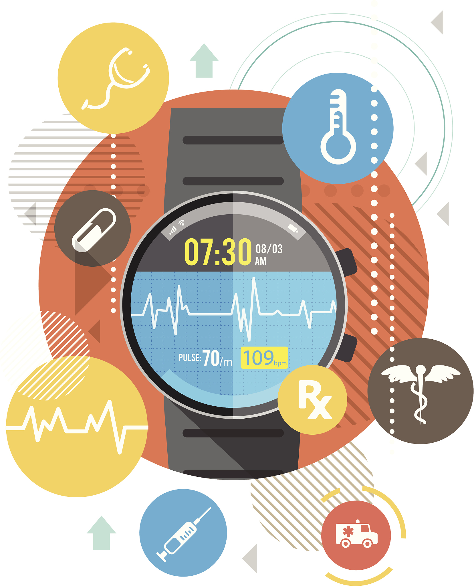 请帮我写一份有关慢性病监测手表的可能存在的消费者威胁压力分析