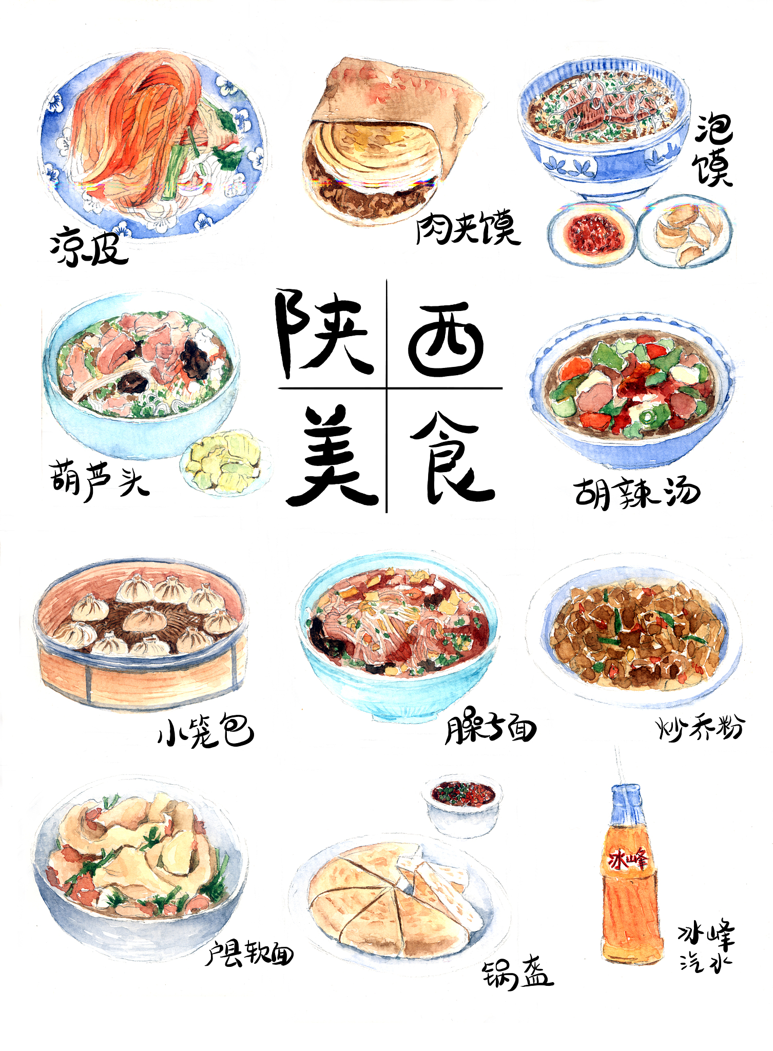 我想做一个待吃美食清单请帮我想想表格内应该包含什么字段 我想做一个待吃美食清单请帮我想想表格内应该包含什么字段