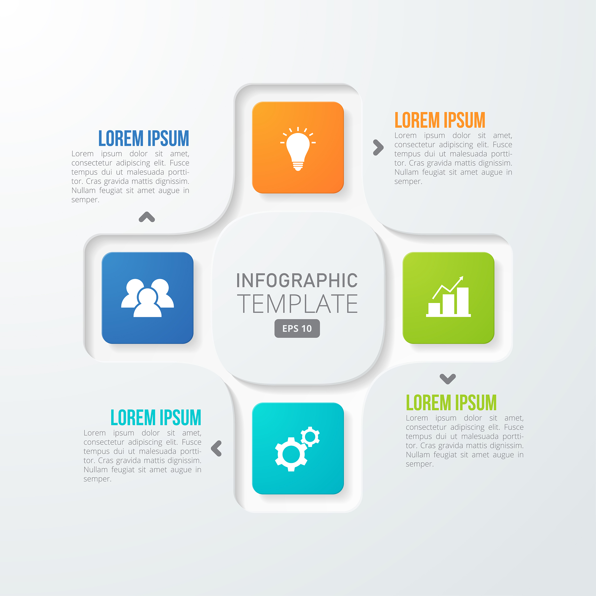 造成檀香的感觉差异和感觉的体验的差异因素具体的制造加工一步一步的具体流程和时间流程和工作流程请列一个表格出来