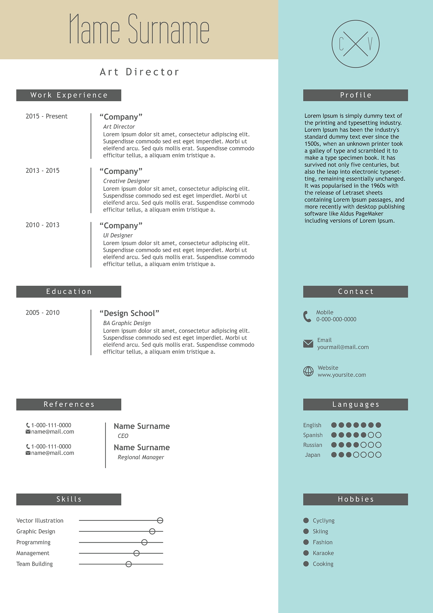 我需要一个Java简历的项目经历