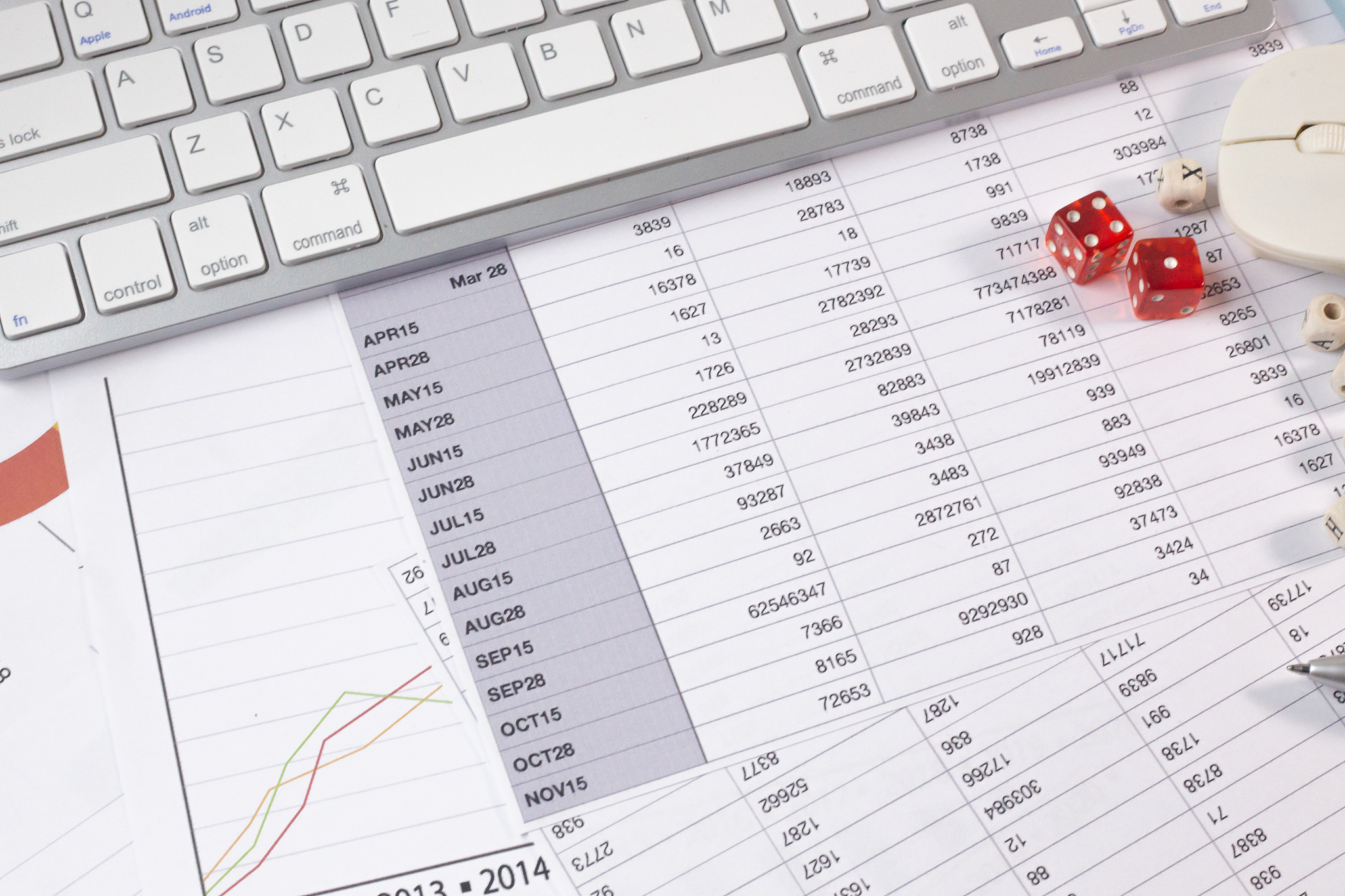 Excel 多个带乘号的数据求和方法