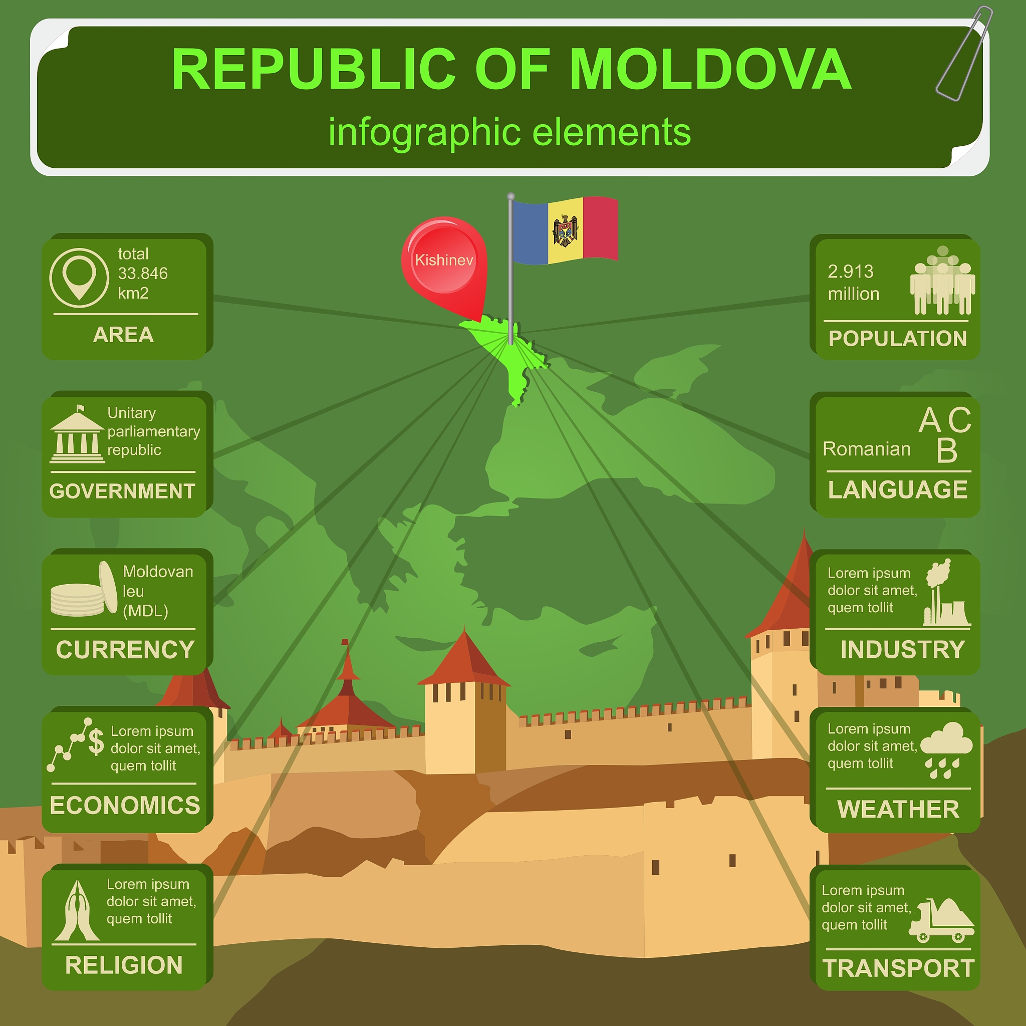 Optimizing Planting Density for Crop Yield: Unraveling the Link to LAI and Photosynthesis