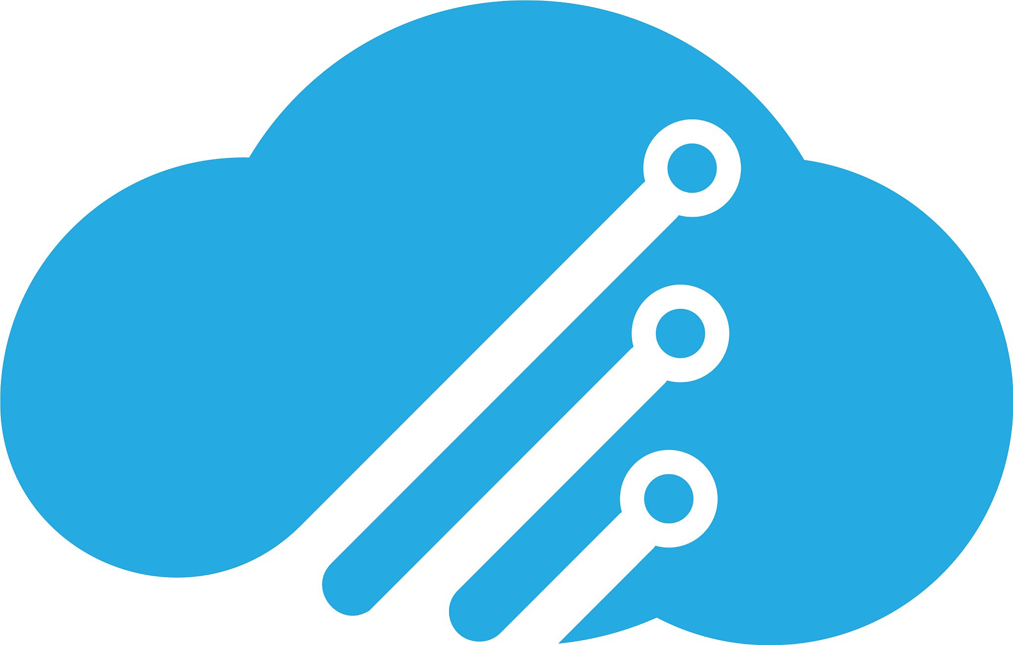 小程序的openid 和uniid