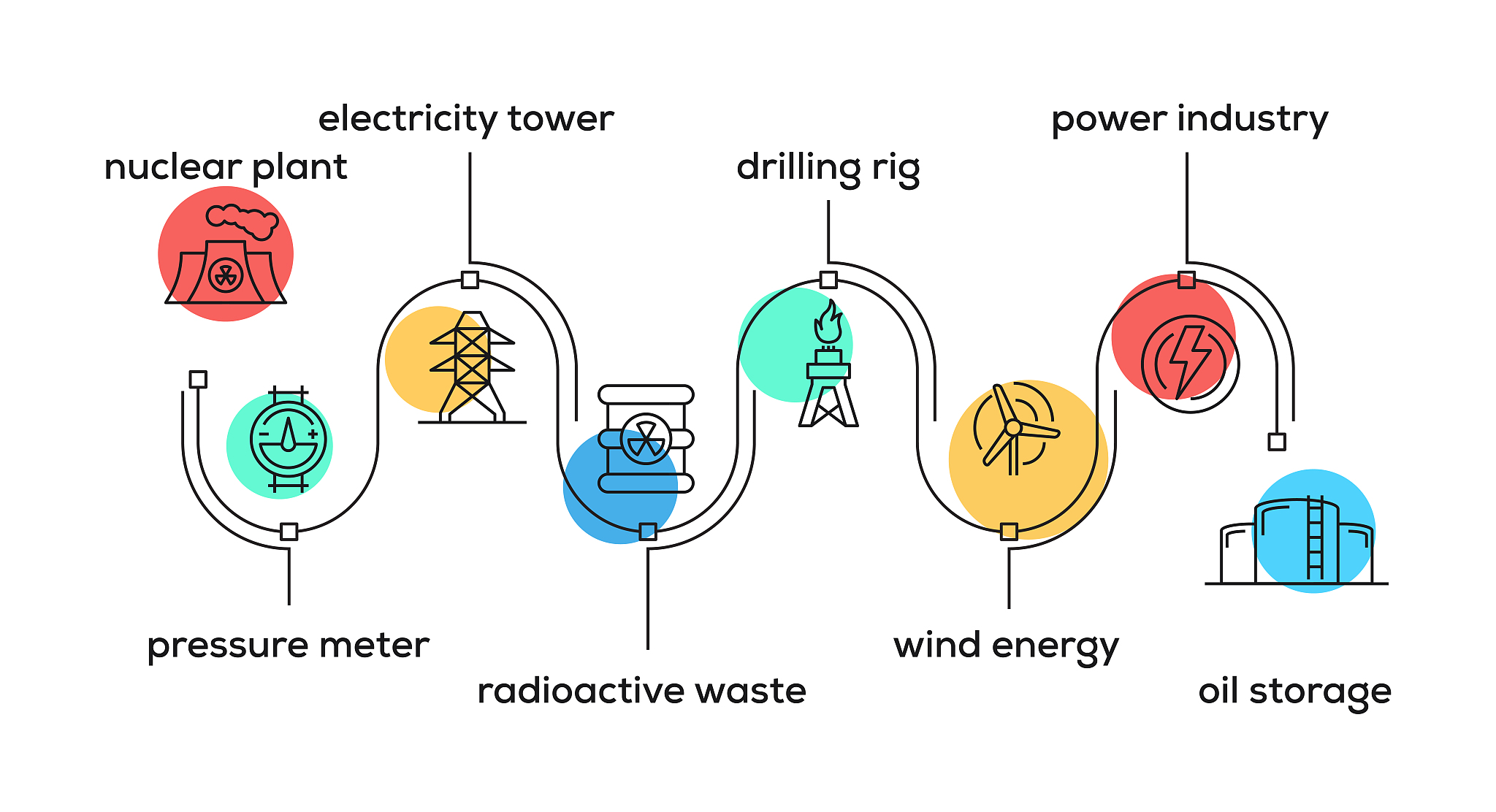 power industry icons