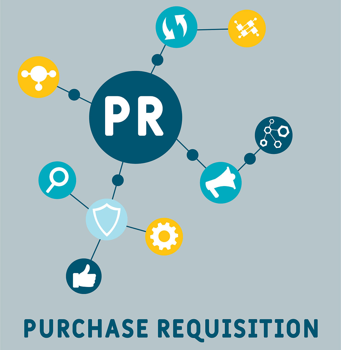 SQL 查询优化:如何获取销售部员工姓名? SQL 查询优化:如何获取销售部员工姓名?