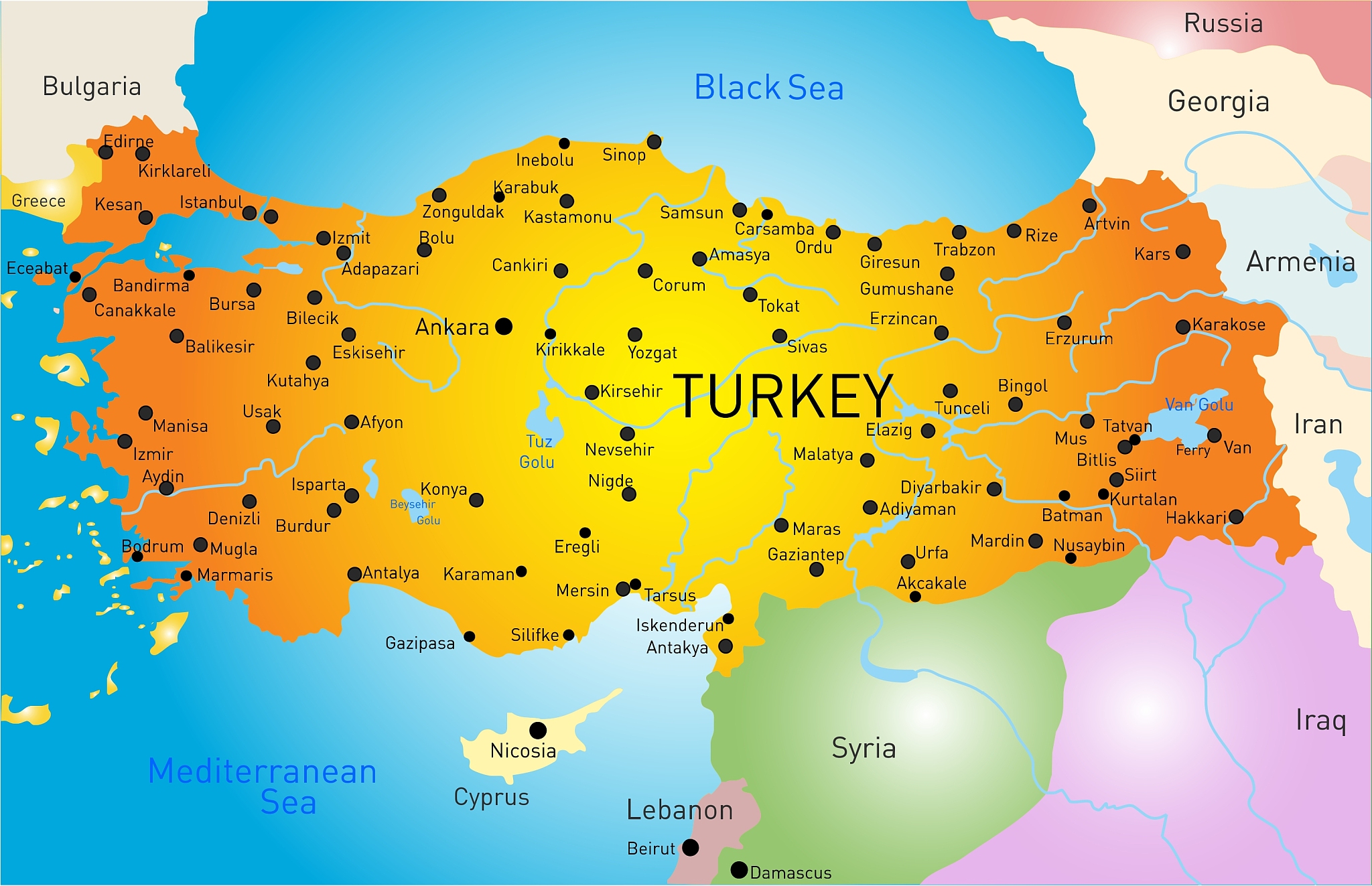 turkey