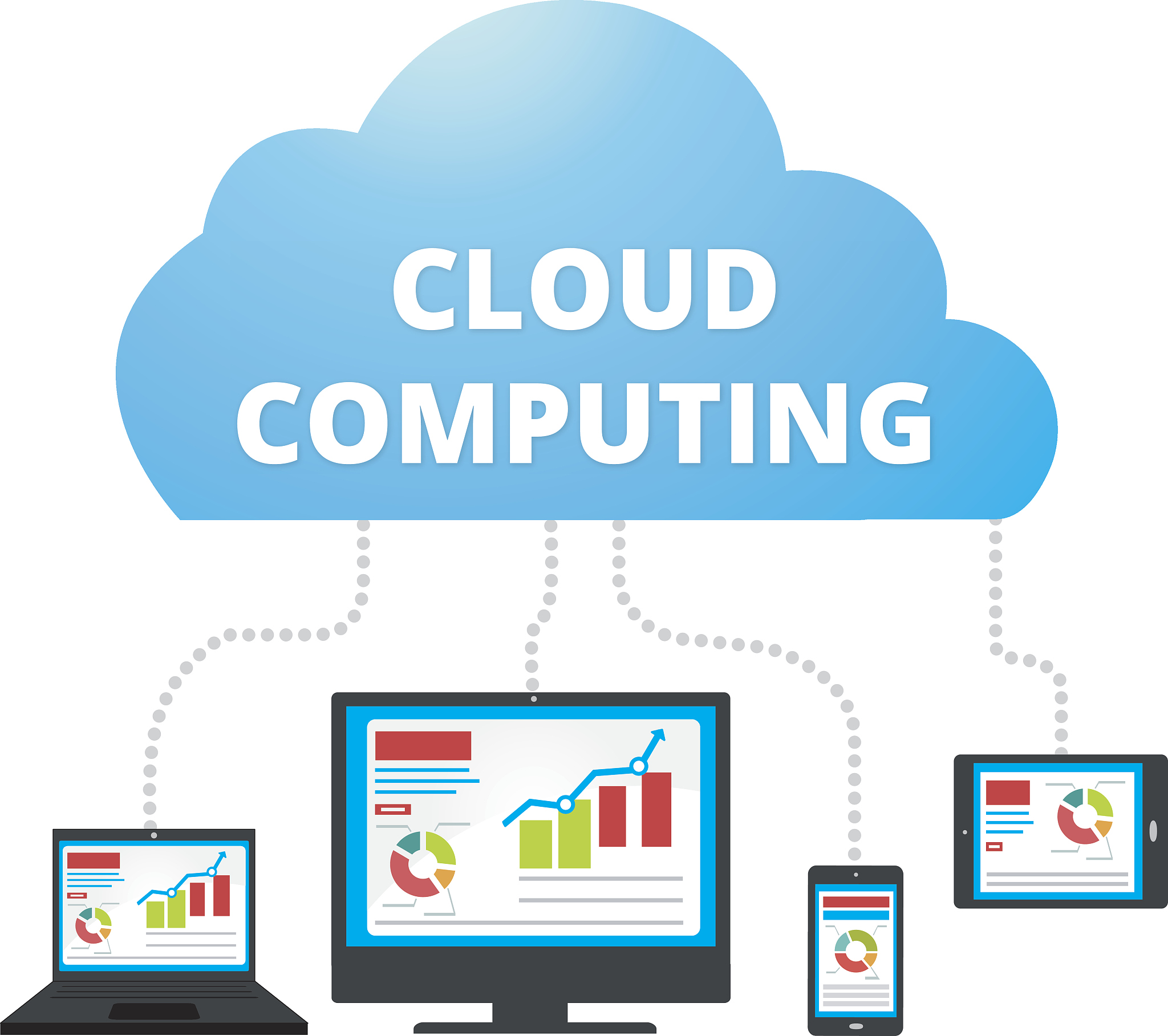 cloud computing
