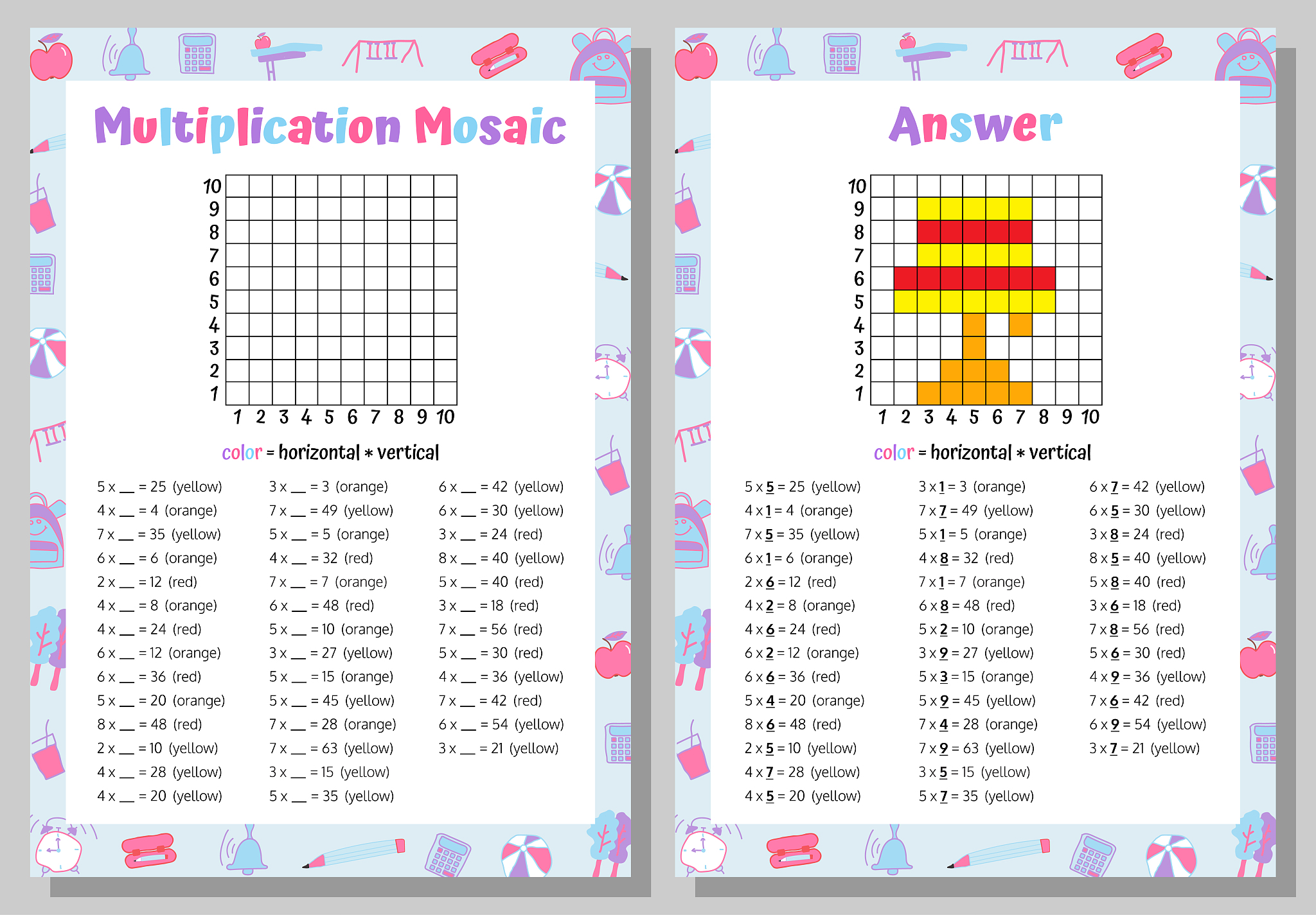 2×3/5 的含义：数学表达式及应用