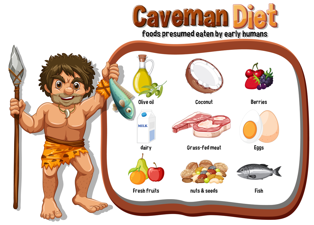 以快餐文化的发展对健康的影响为题写一篇论文从大纲开始写