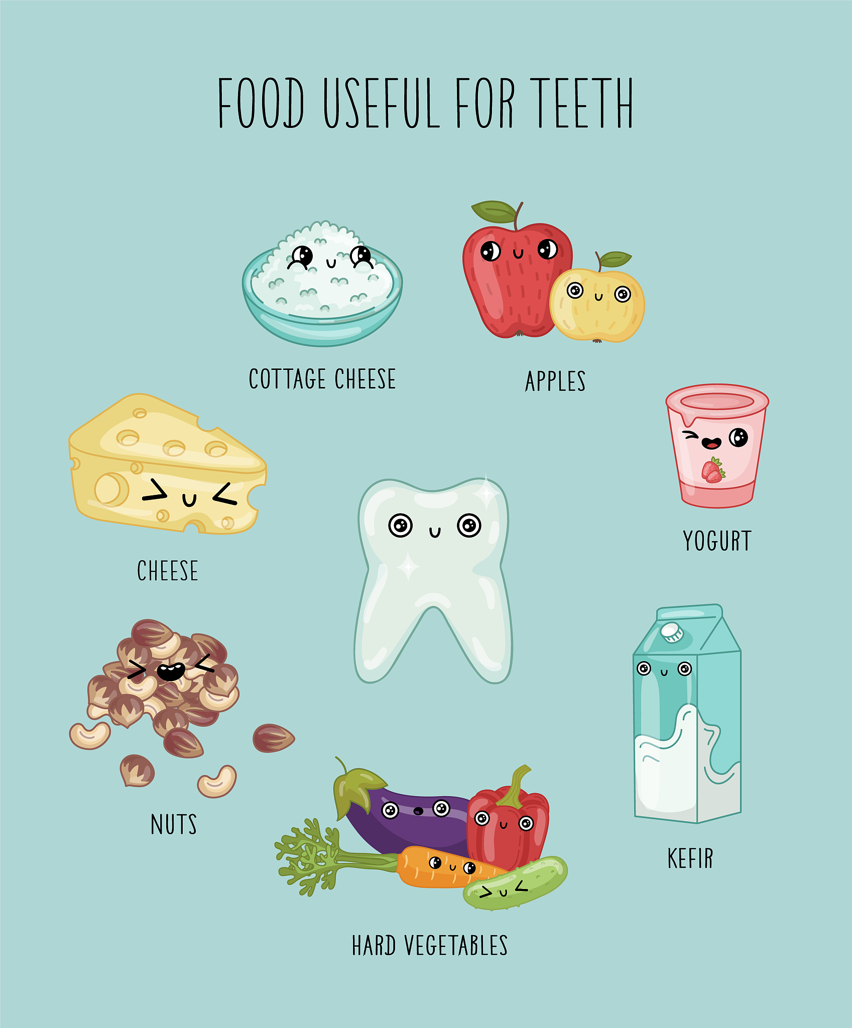 睡眠、碳酸饮料和年龄与龋病：科学研究揭示关联