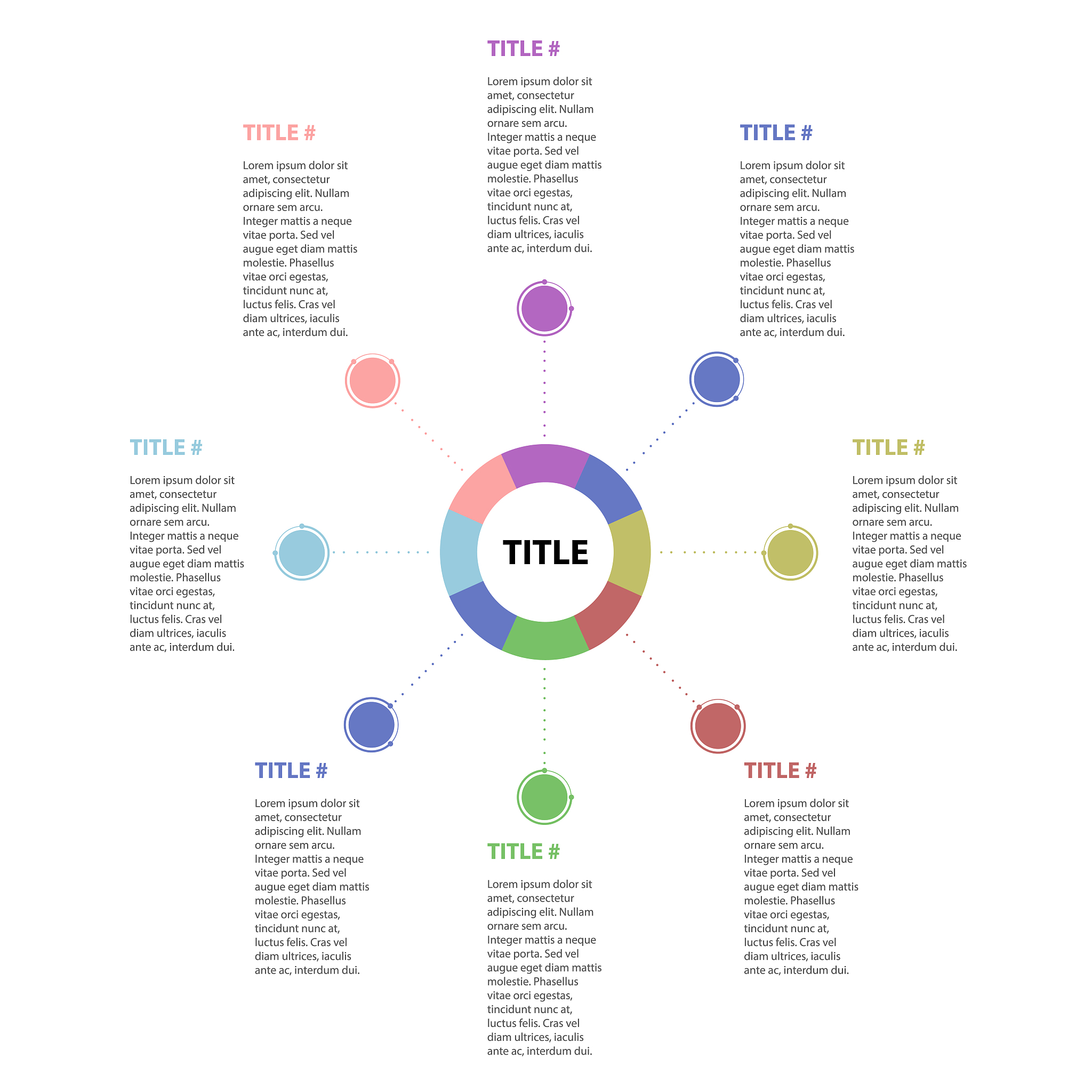 性格分析：独立思考者，挑战未知，追求成就