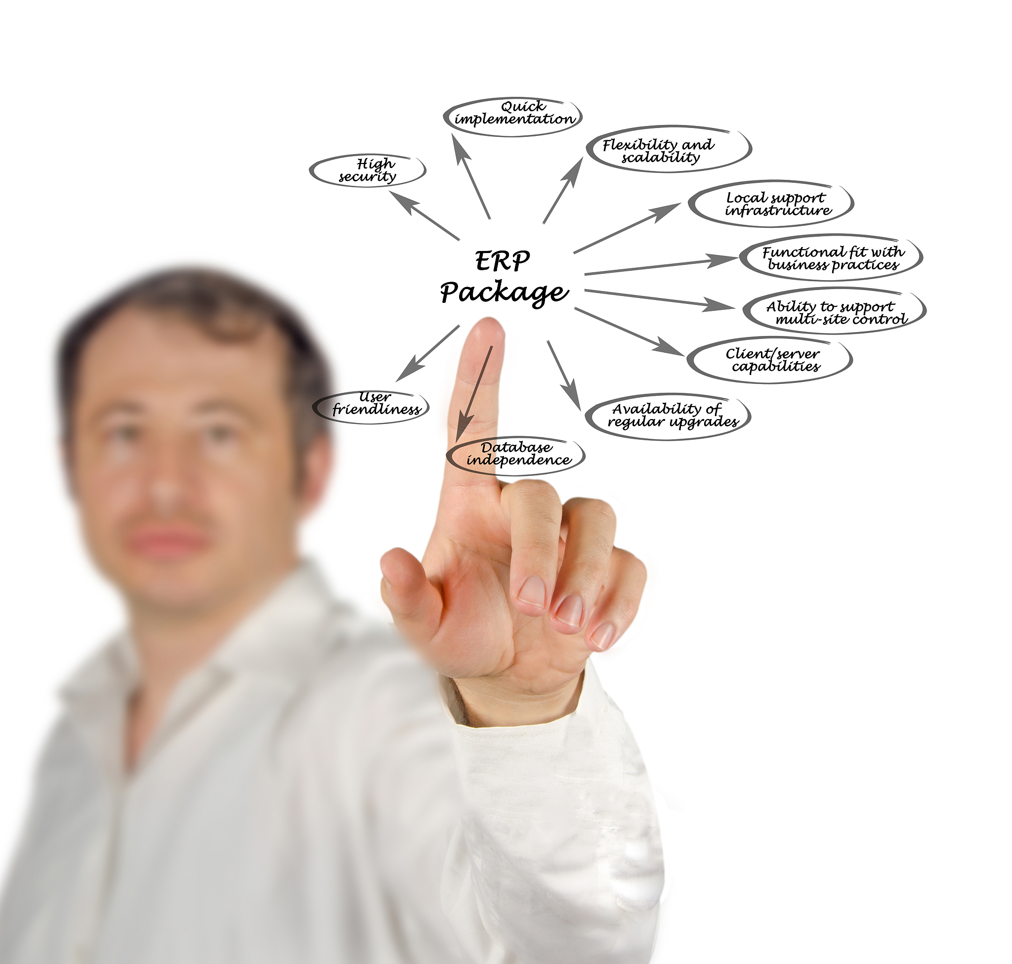 压力传感器中的力学问题：从材料选择到可靠性设计