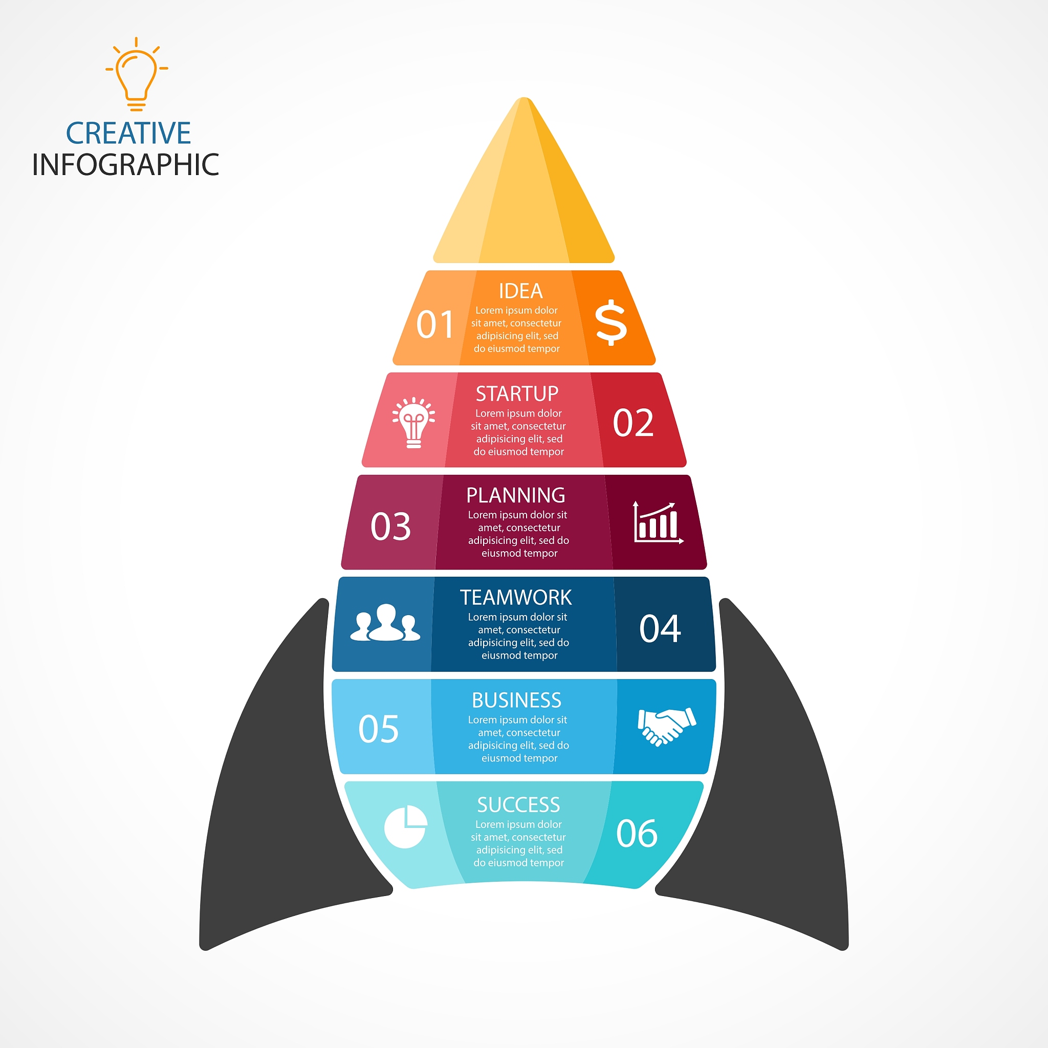 马斯洛需求层次理论：通俗易懂的解释