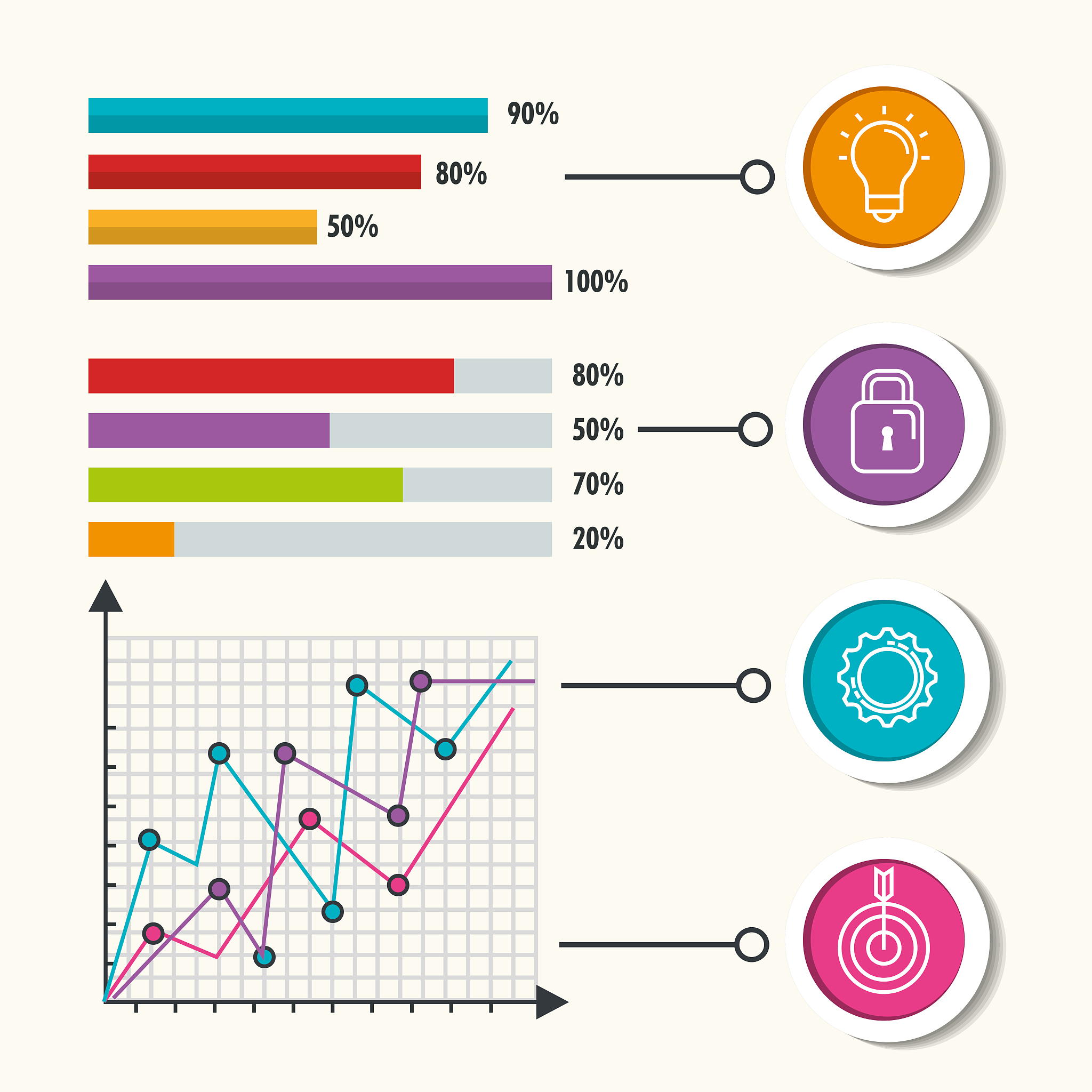 第一部分用中文阐述6条近5年的企业盈利能力分析的外文文献综述按照相关作者年份相关内容的样式进行阐述800字；第二部分按 GBT 7714-2015 要求列出所用到参考文献