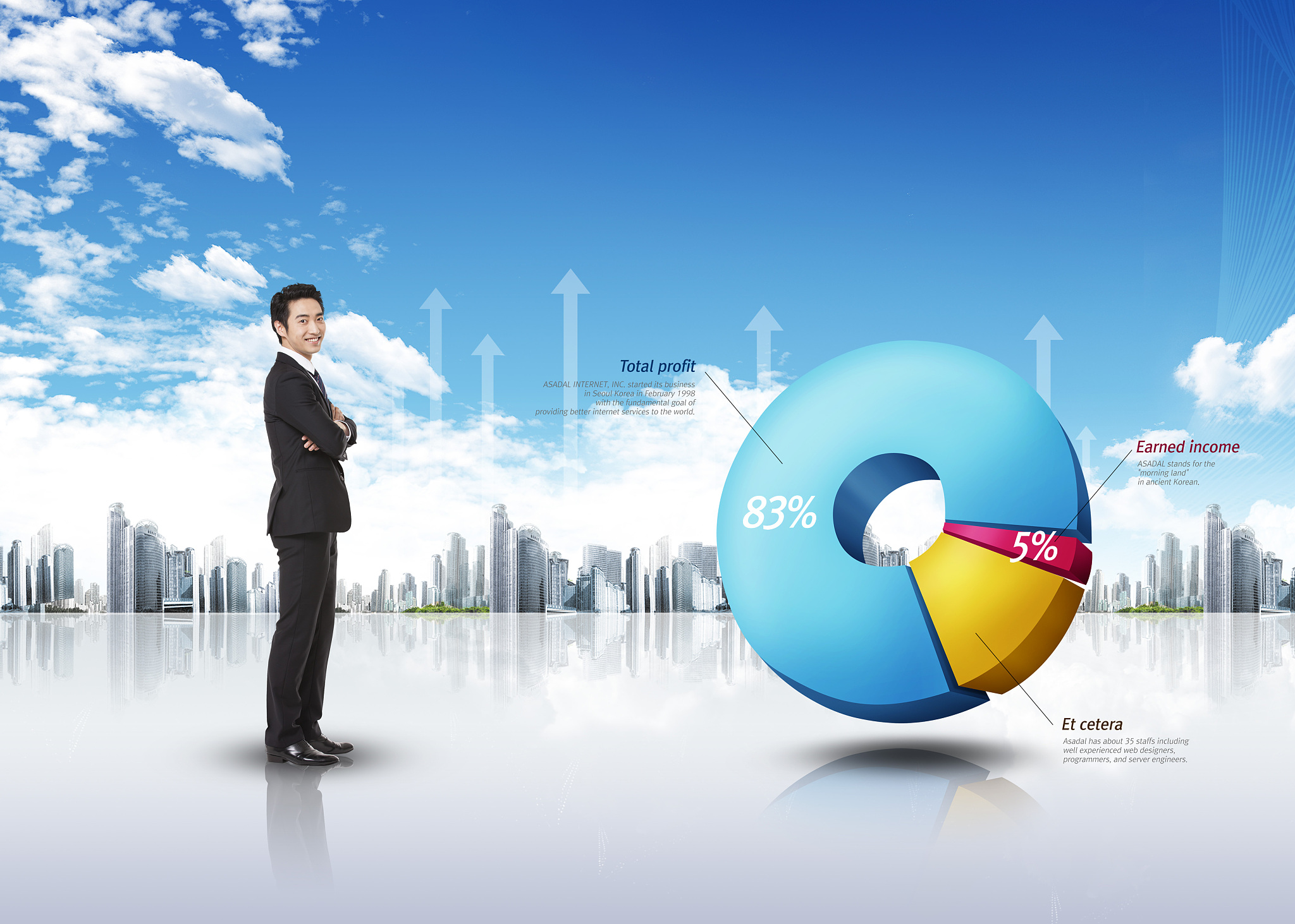 business, finance, banking, insurance, savings, virtual money, i