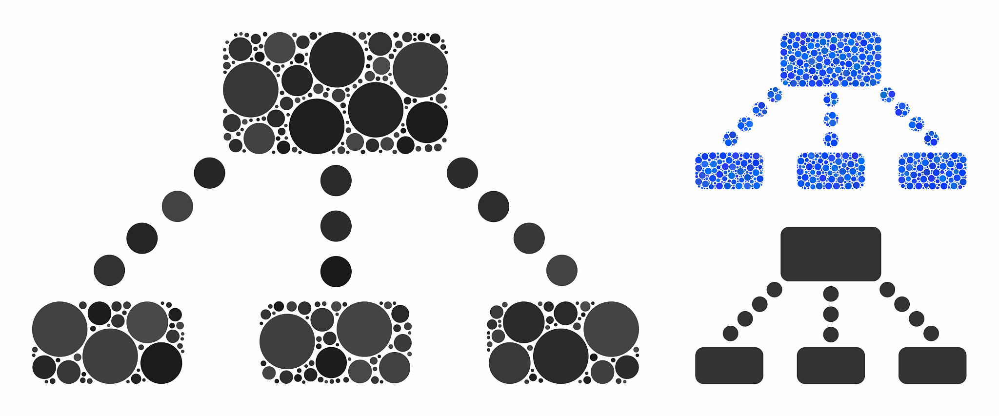 将多层次强化学习实体关系抽取得到的实体和关系存储通过三元组的方式存储到CSV文件目的是要导入到Neo4j中请根据这句话详细给我说400字