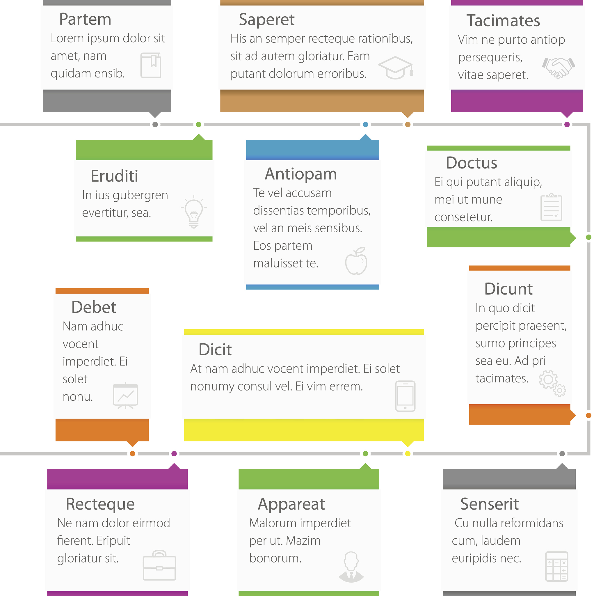 C++项目日程安排算法：图论染色法实现
