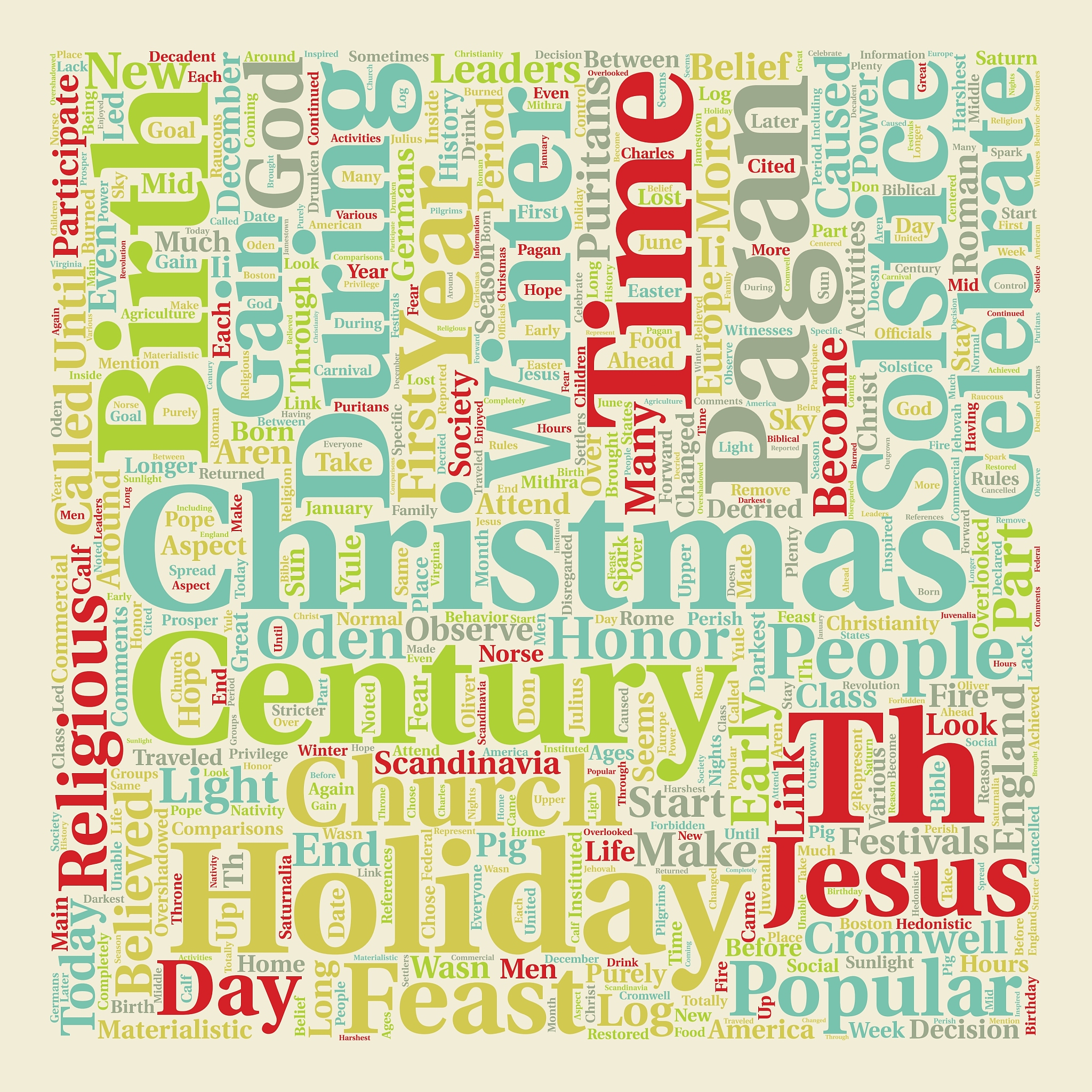 christmas article 48 text background wordcloud