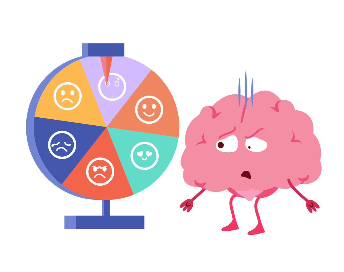 情绪平衡研究现状：识别、调节、健康与智能技术