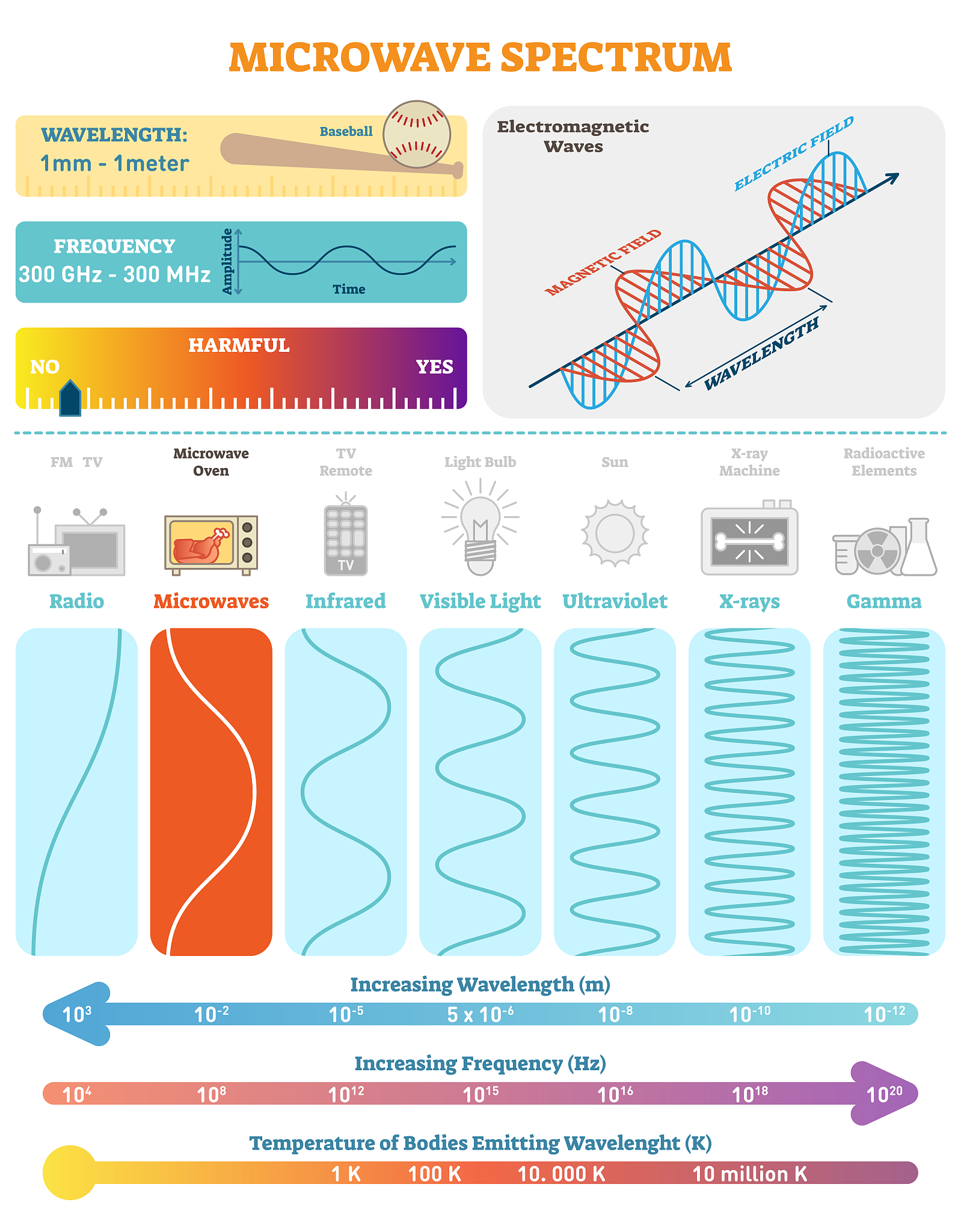 36 The higher the temperaturewater evaporates1分_A the fasterB the more fastC the slowerD the more slower