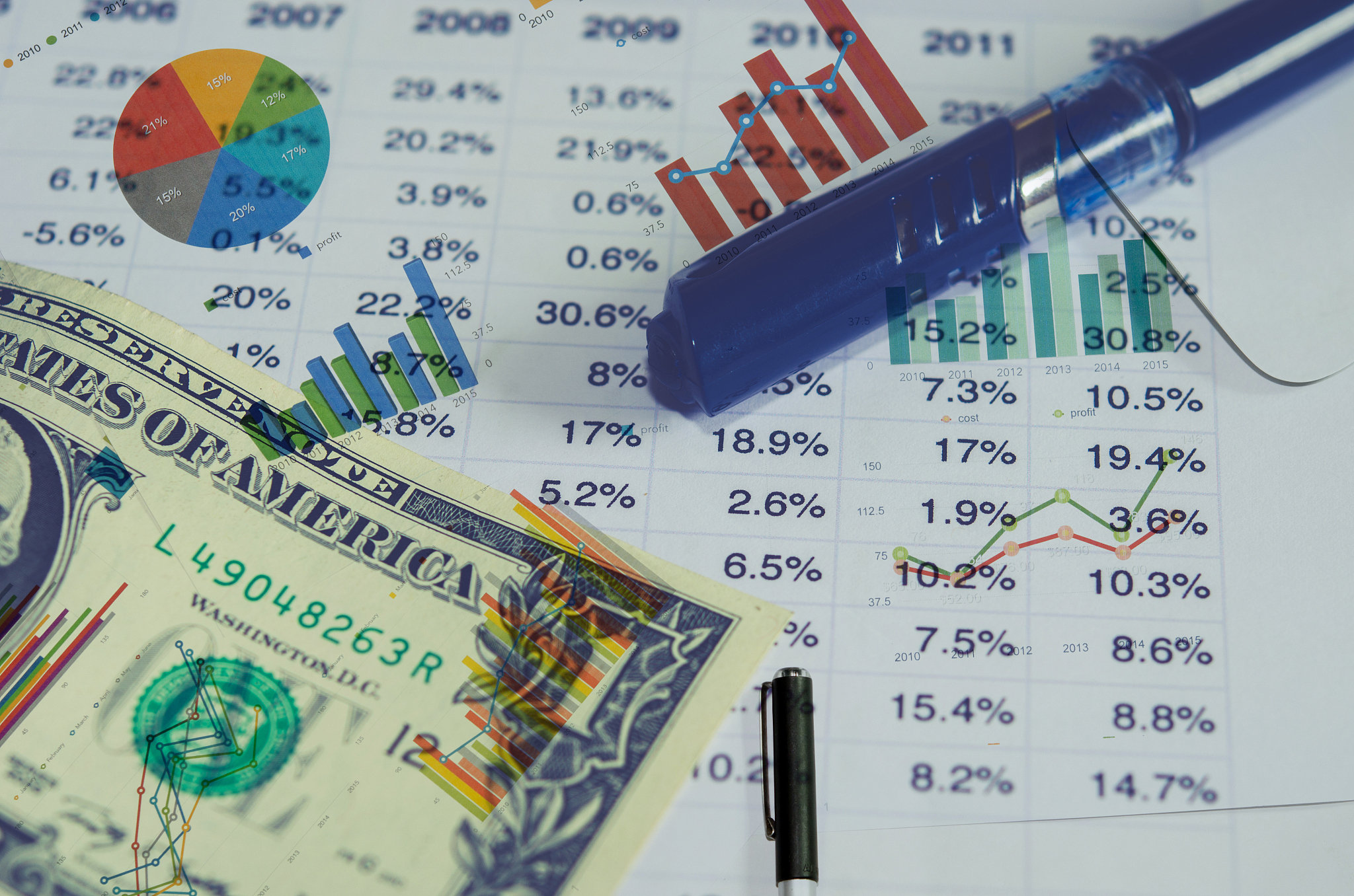 financial and money