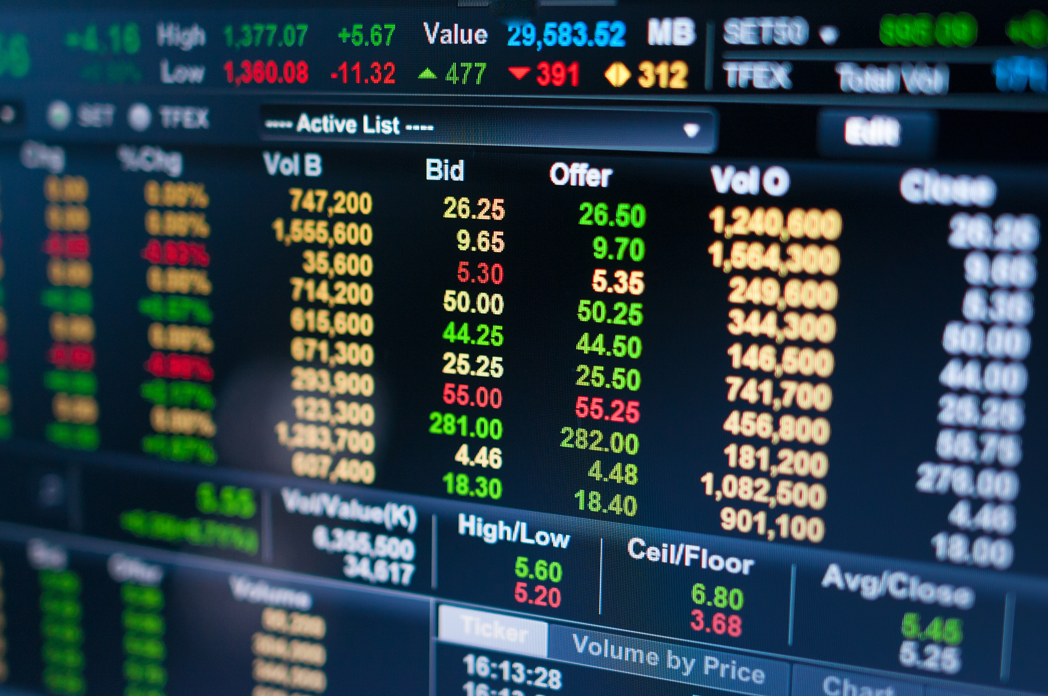 stock market graph.