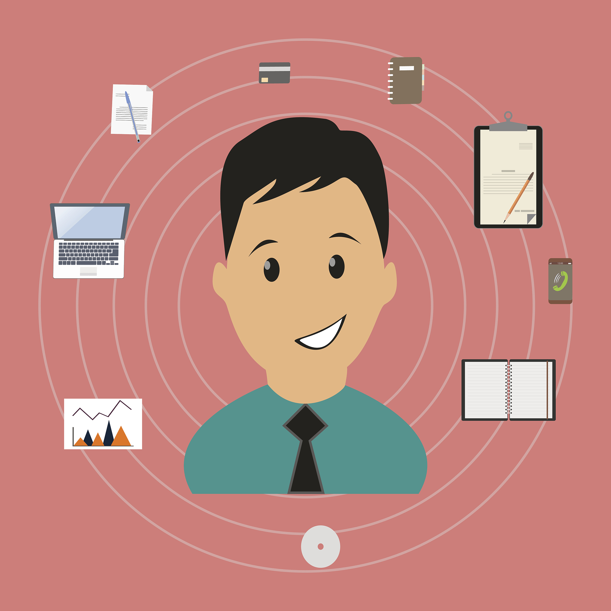 L外贸公司绩效考核制度：激励、晋升与淘汰机制