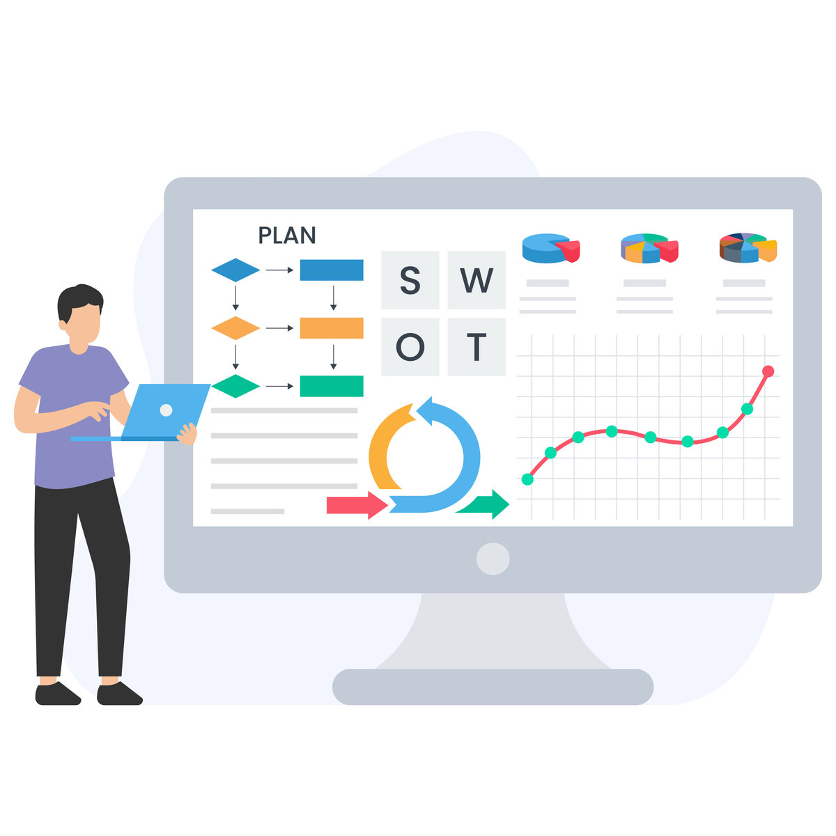 系统中待办事项和信息中心的作用