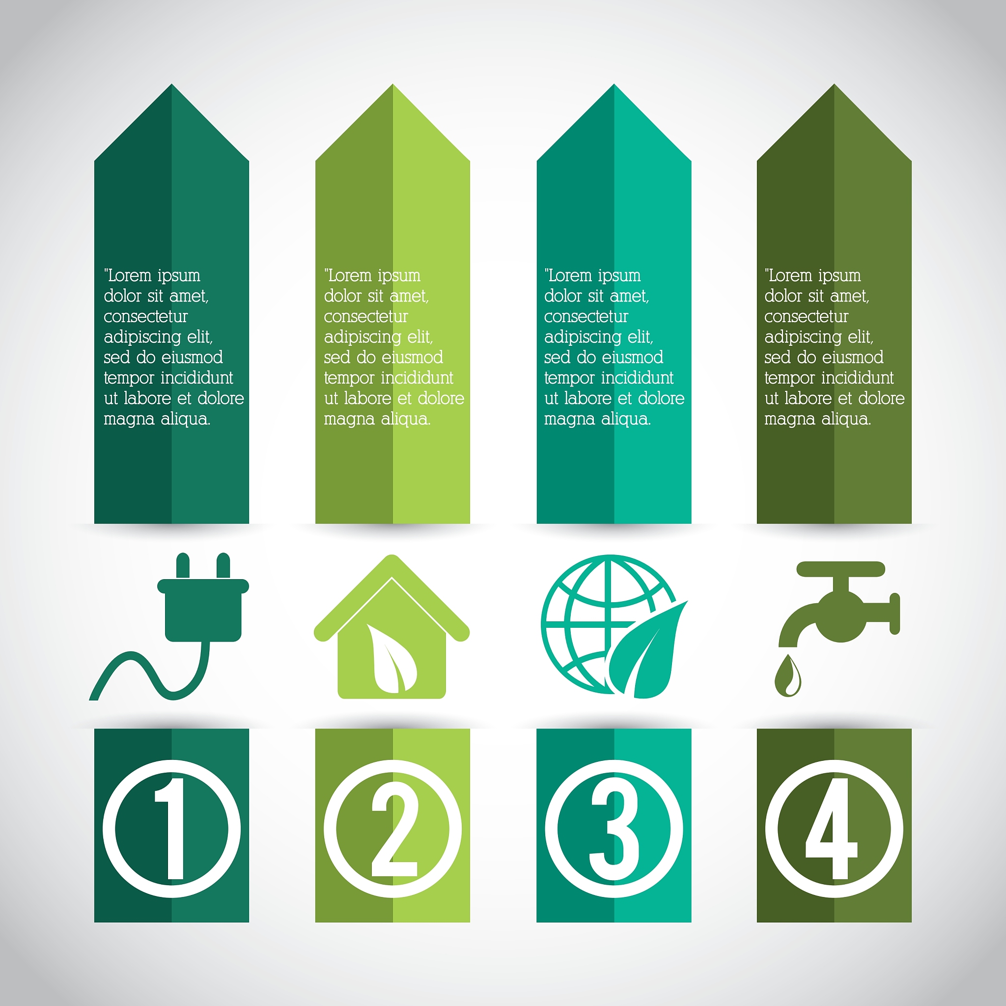判断生产关系先进性的标志：效率、地位、组织、合理性与灵活性