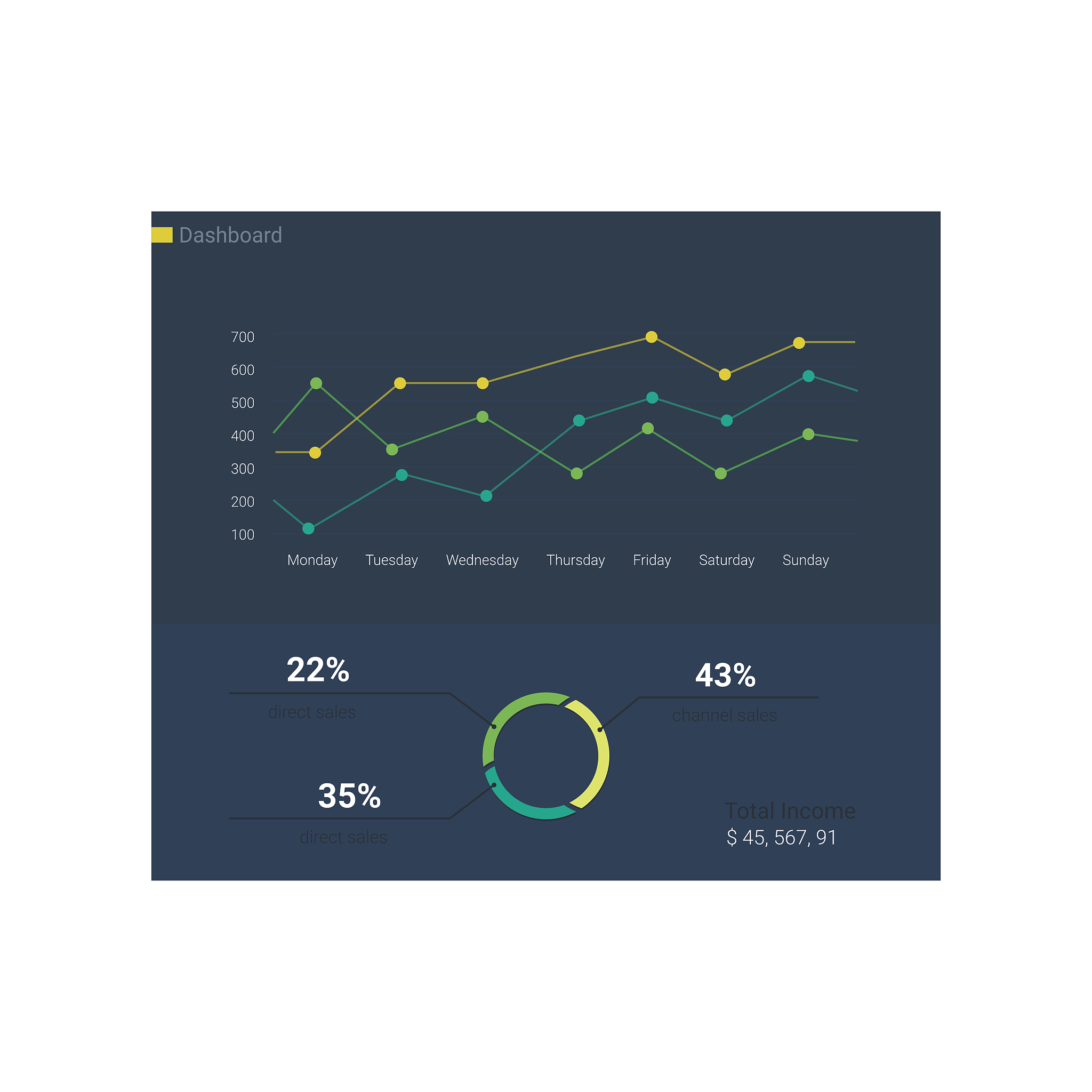 vue watch的使用方法
