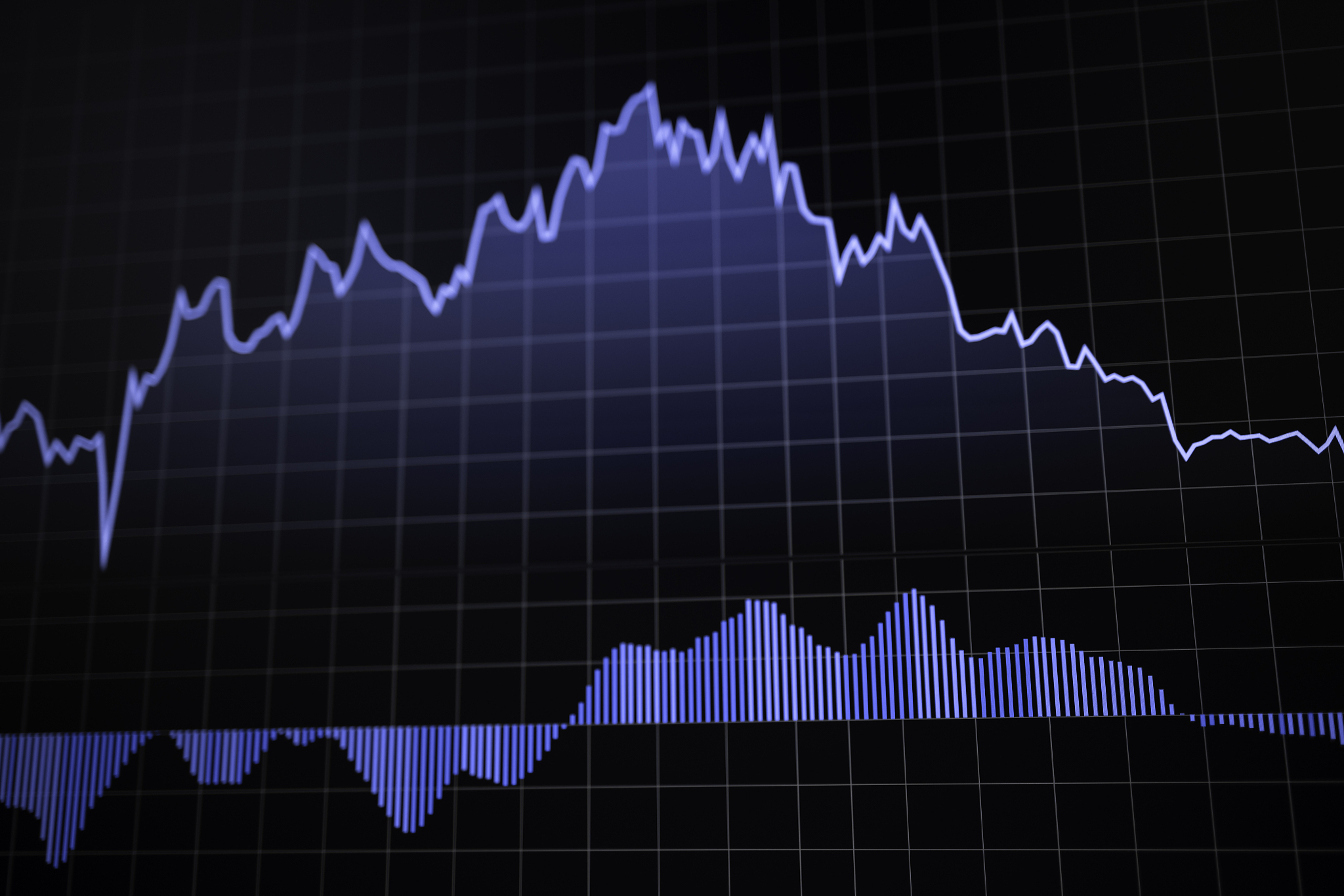 forex/stock chart background