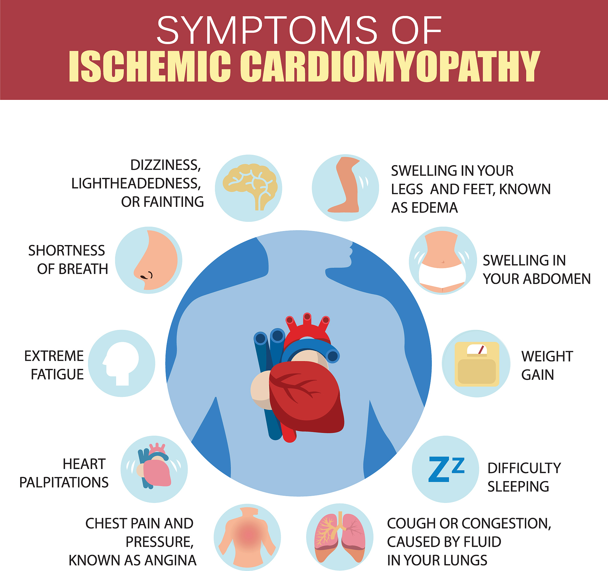 心血管疾病研究课题：热门方向与方向选择指南