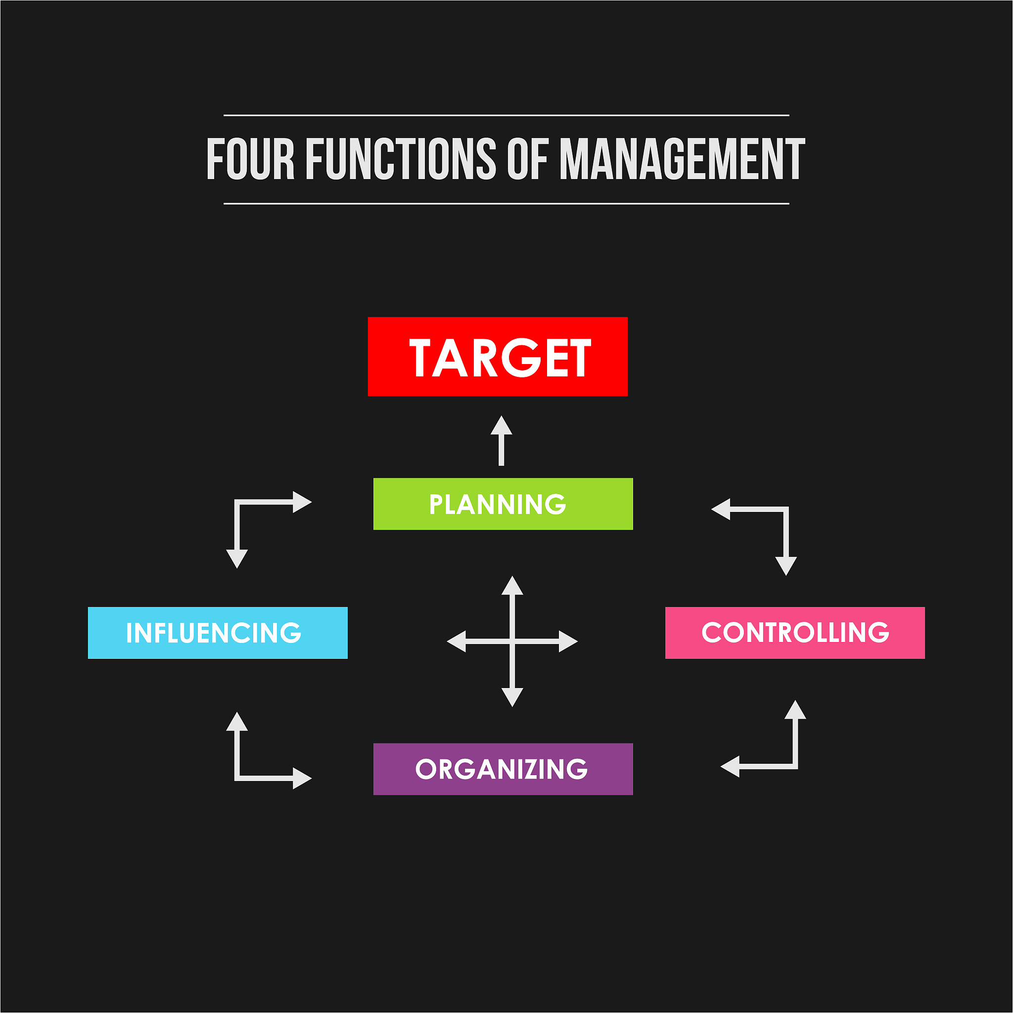 GPT Model Training Cost: Factors & Estimates