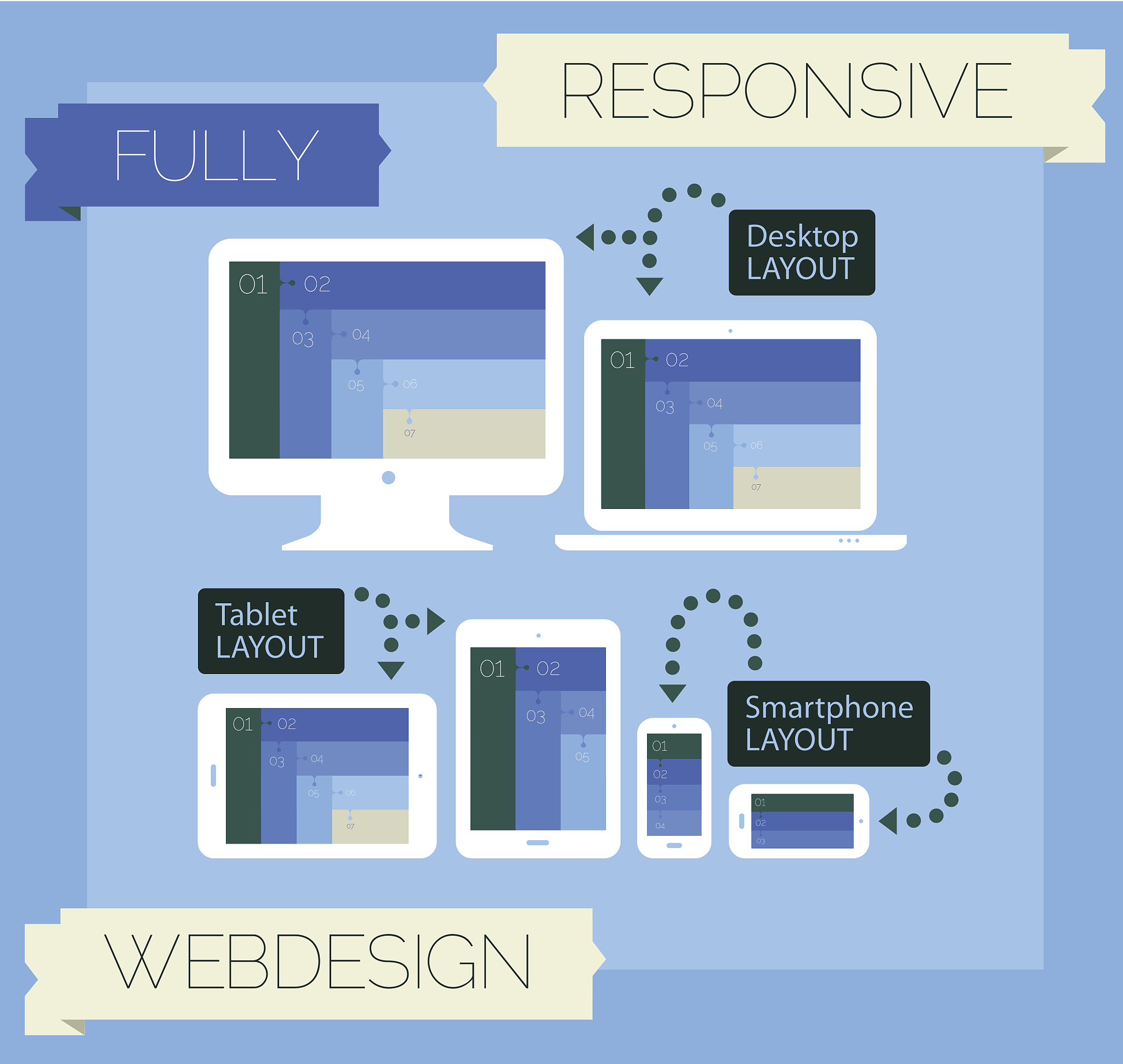 重庆市江南职业学校服装设计与工艺专业好就业吗