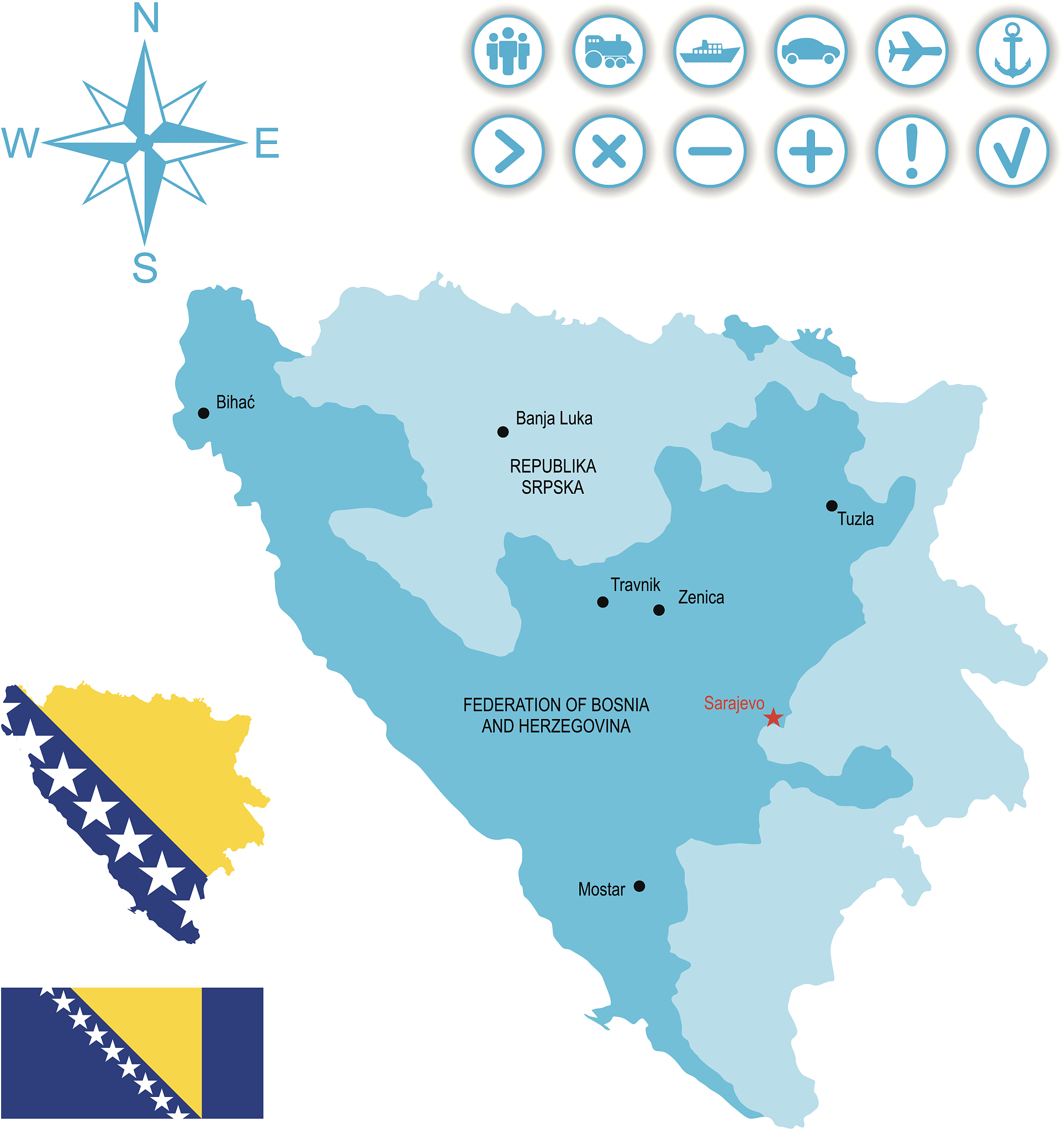 bosnia and herzegovina