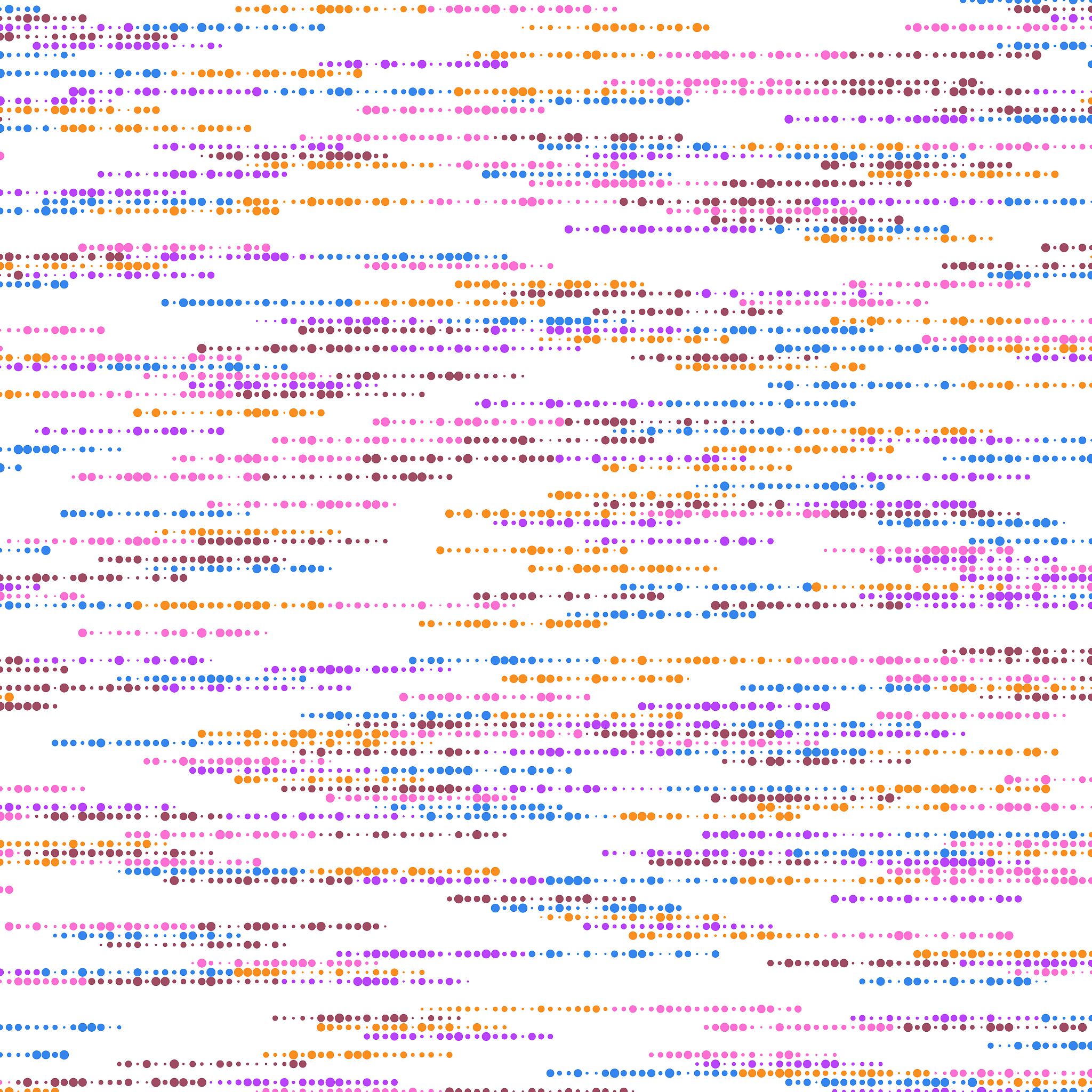 C# 变量声明示例：PID, dispprobe, bufsize, syncmode, syncfreq, measspeed