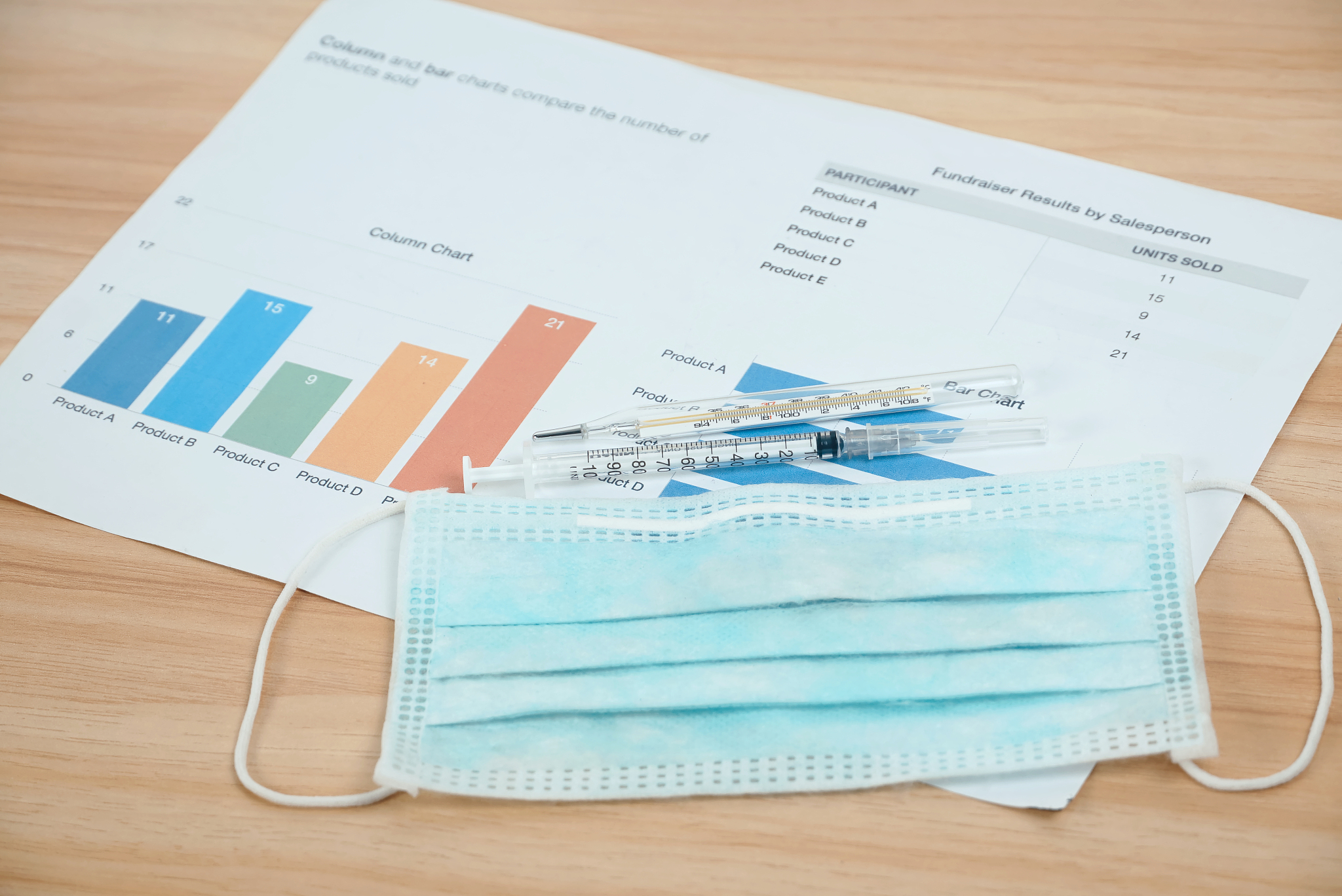 2021-2023年传染病防治和监督管理工作总结