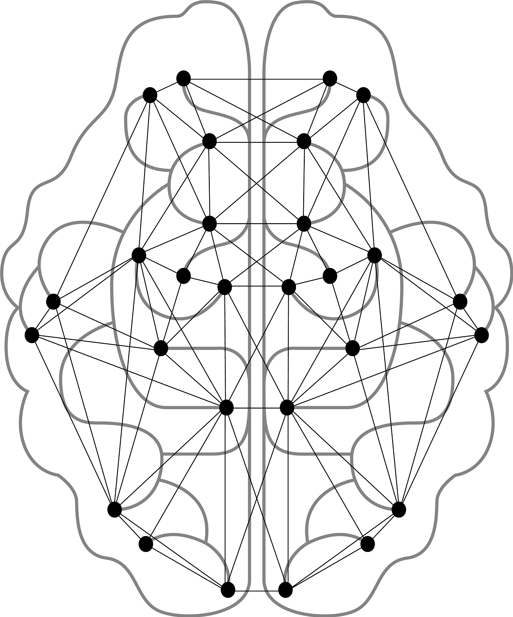 基于图片颜色特征的图神经网络模型训练