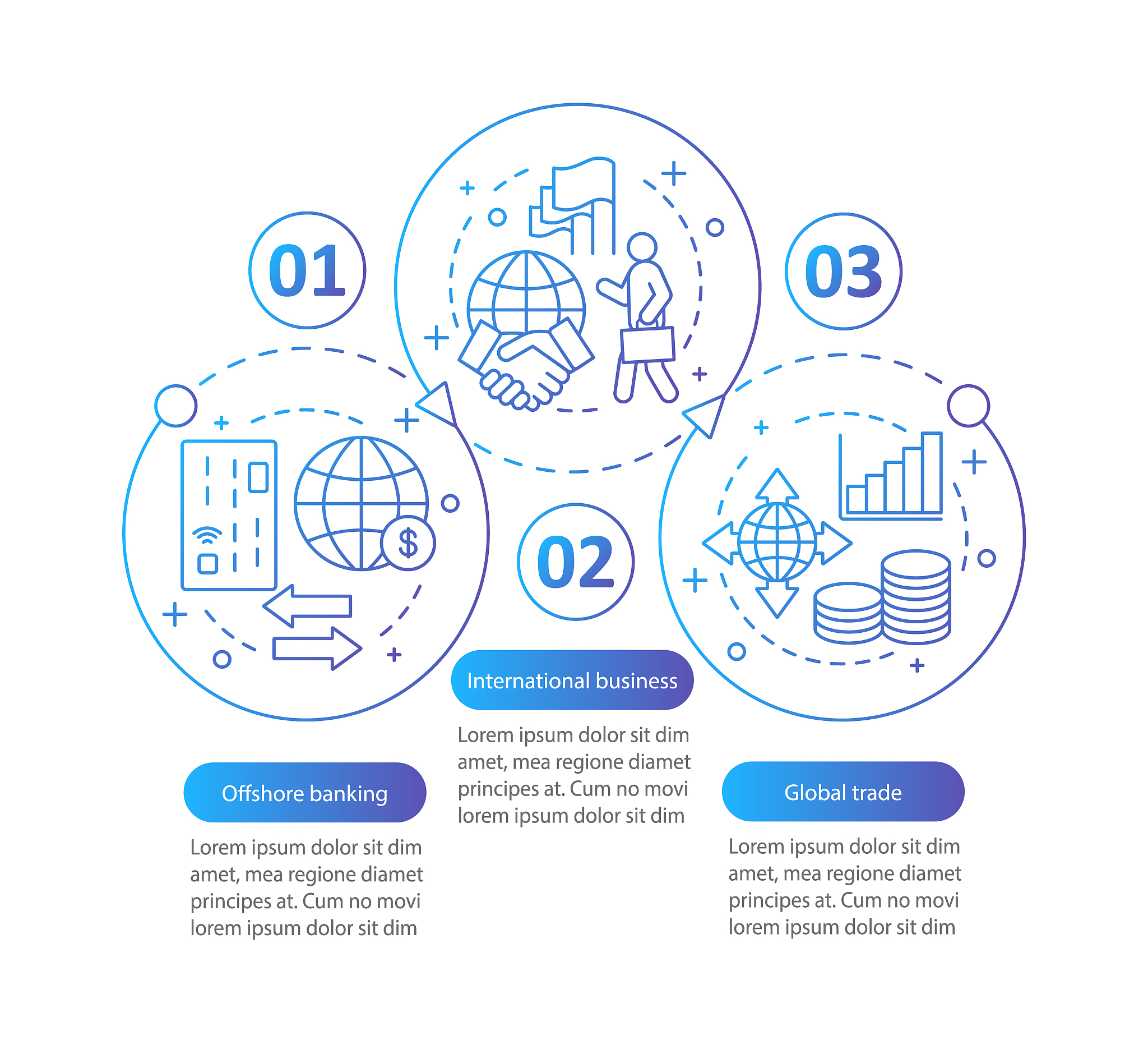 中国移动股票公司在企业市场的拓展方面具体应该如何发展
