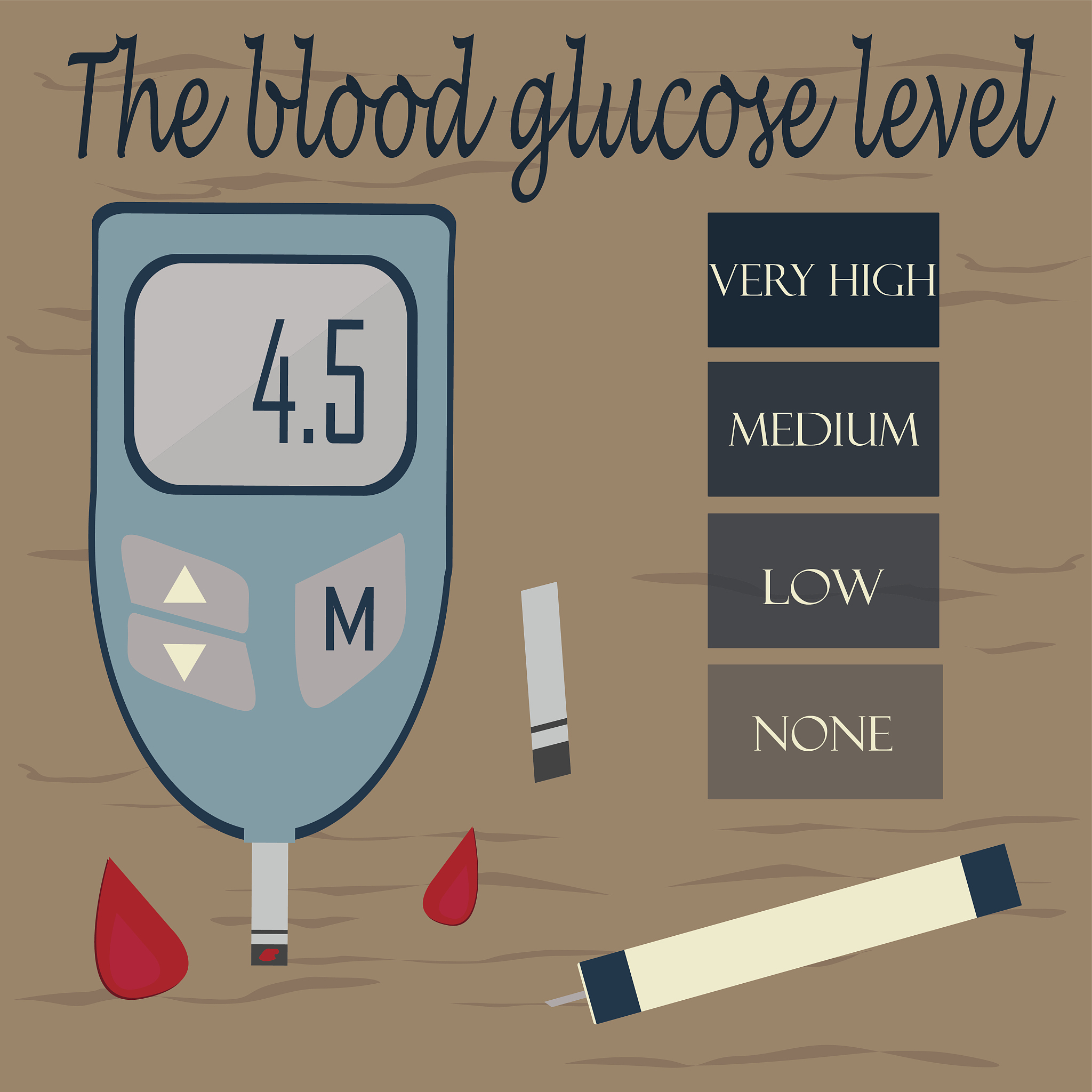 进食后胰岛素多久消失？血糖变化规律详解