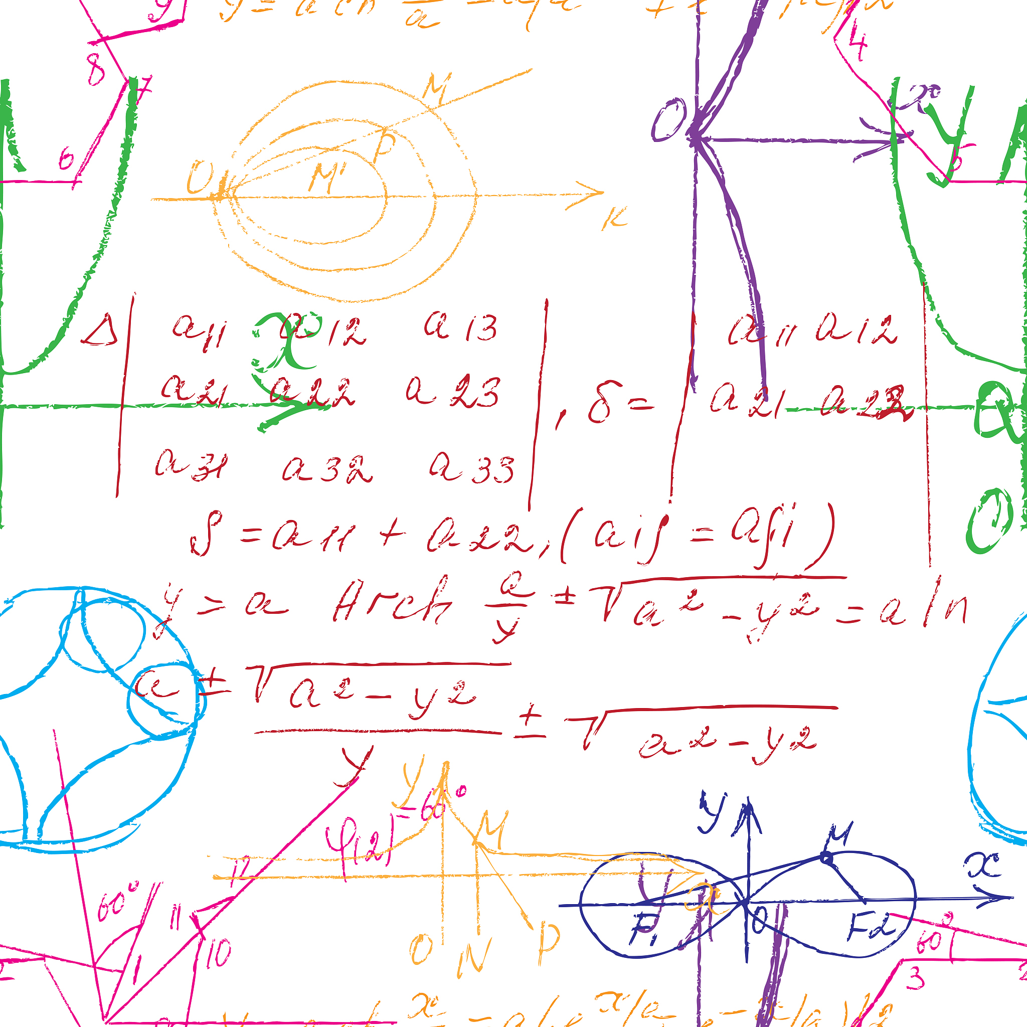 两个数的积一定大于它们的和吗？详解及证明