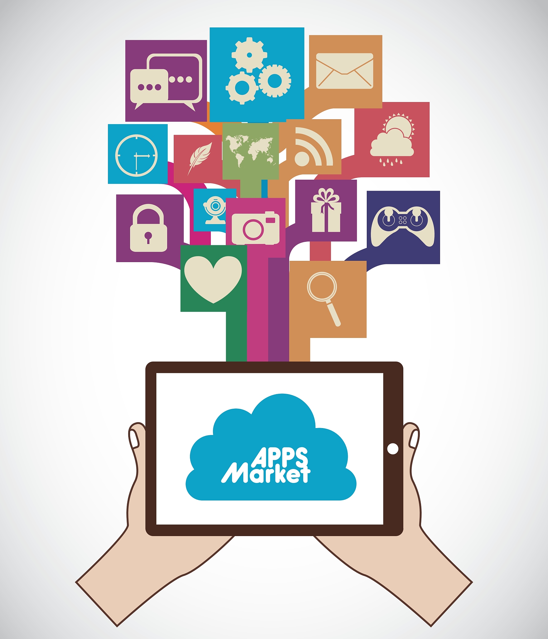 apps market