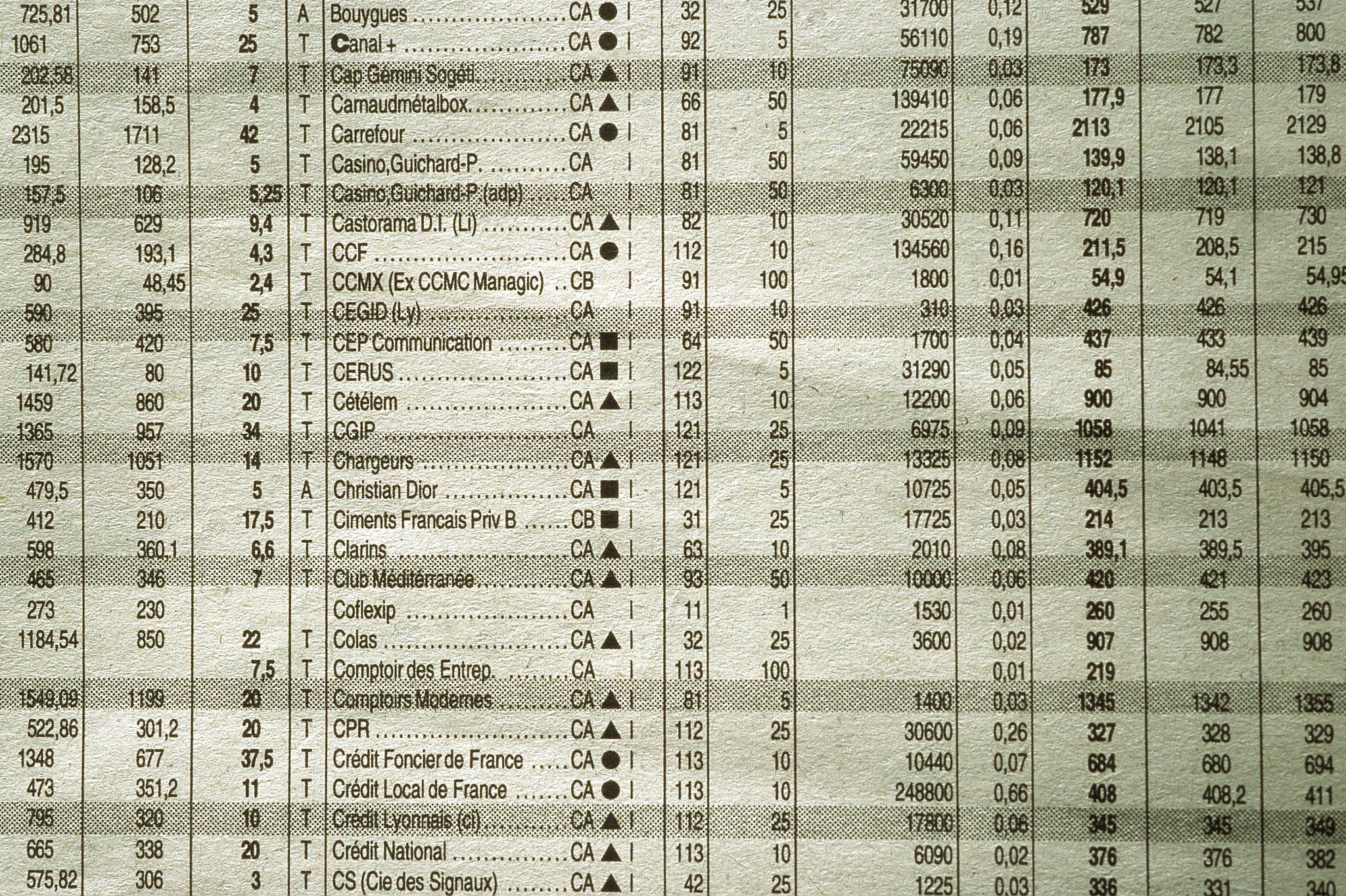 河南高考理科70000名，能上哪些大学？