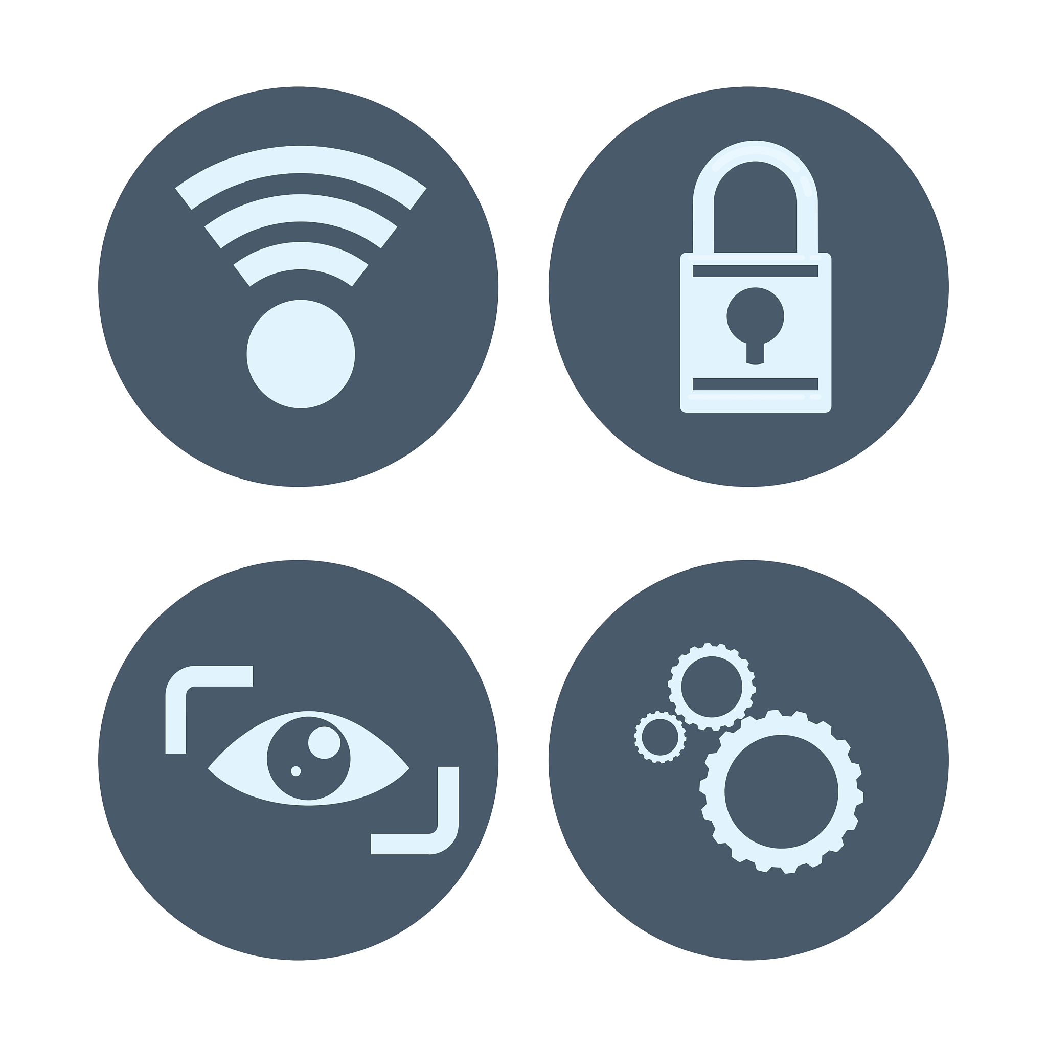security system design