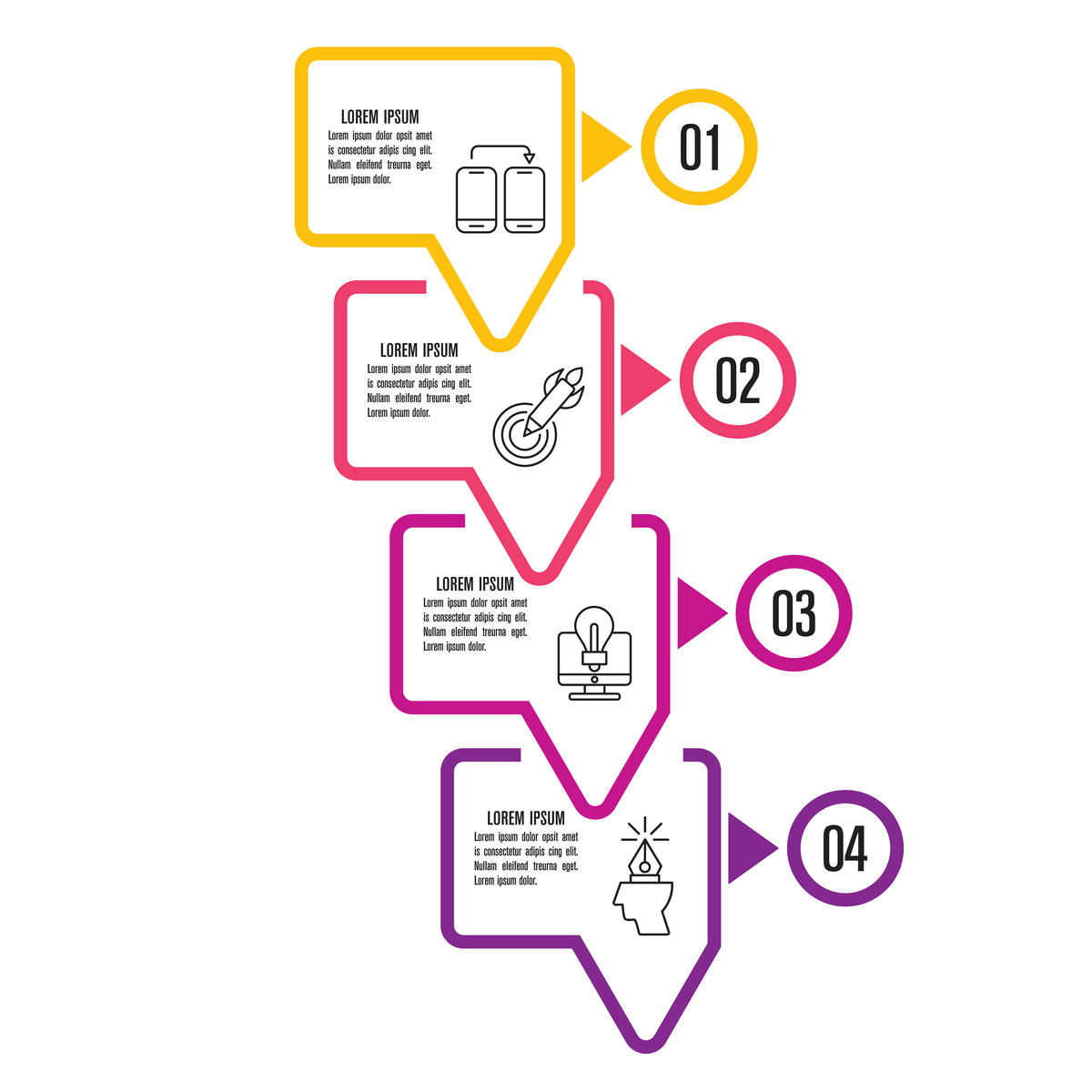 计划工作 - 定义、核心、要求及分类